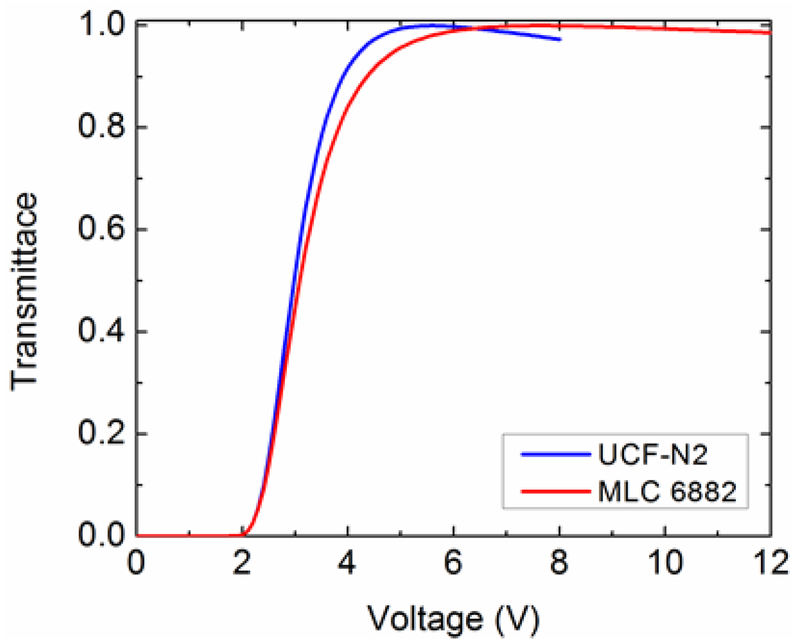 Crystals 03 00483 g013