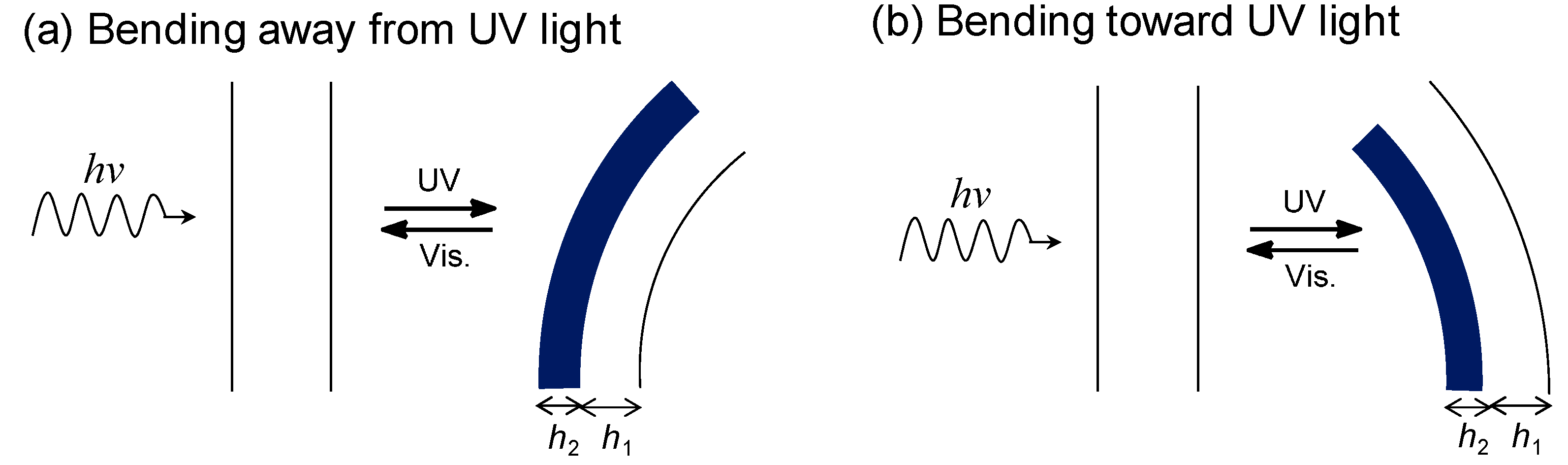 Crystals 05 00551 g003