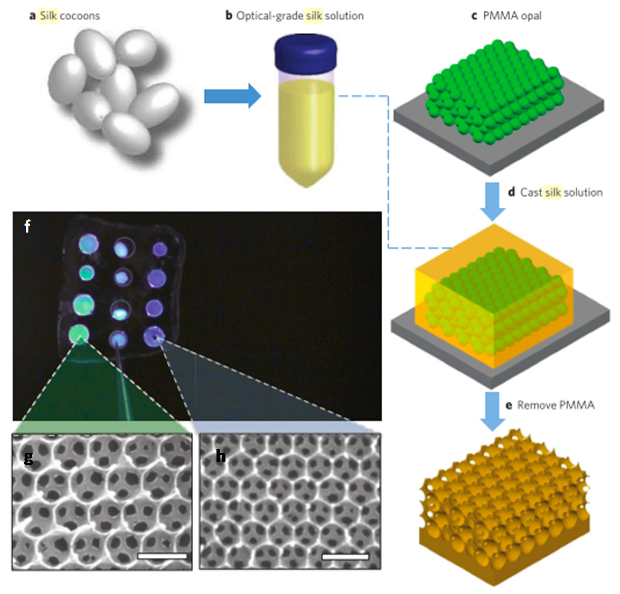 Crystals 06 00054 g009