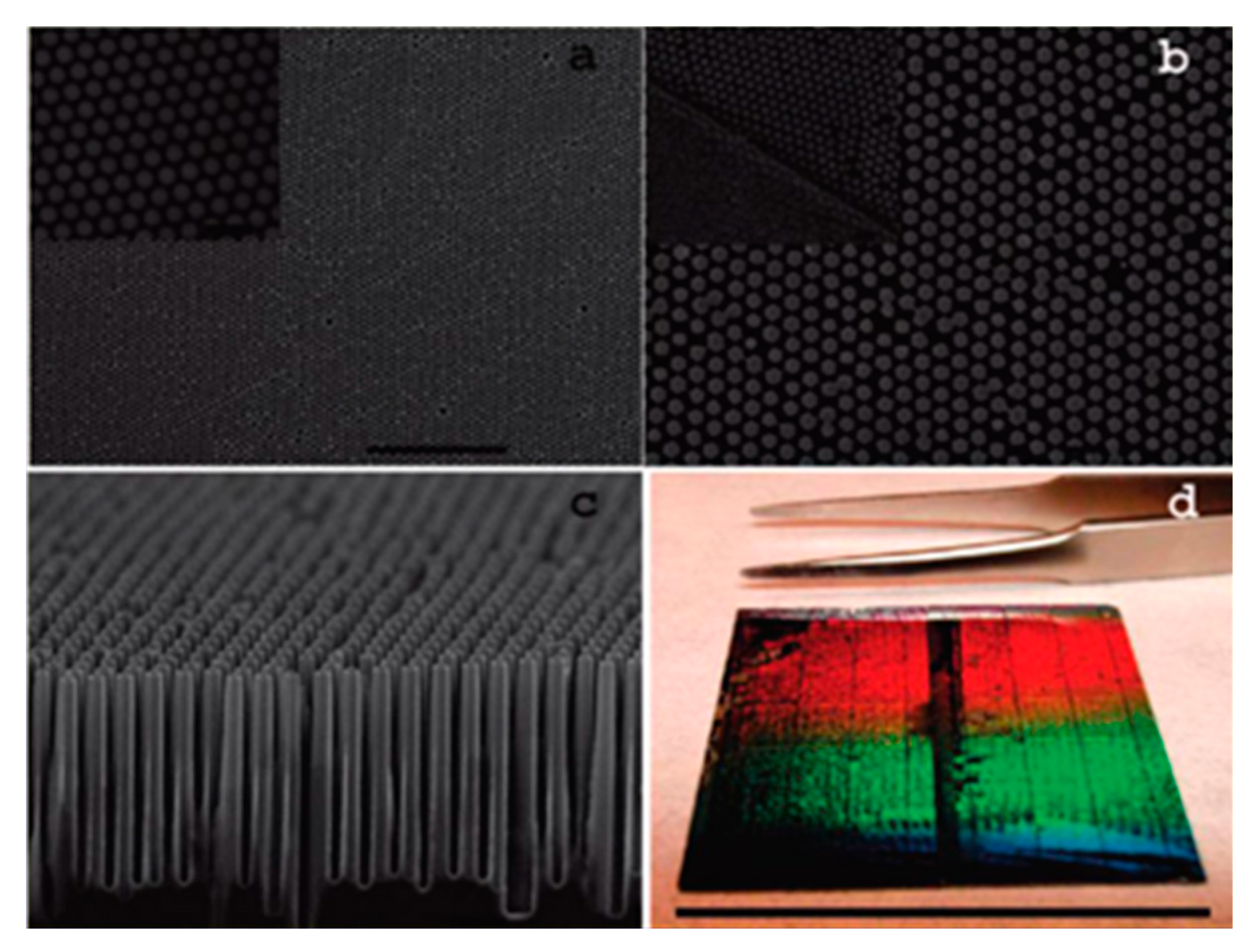 Crystals 06 00054 g010