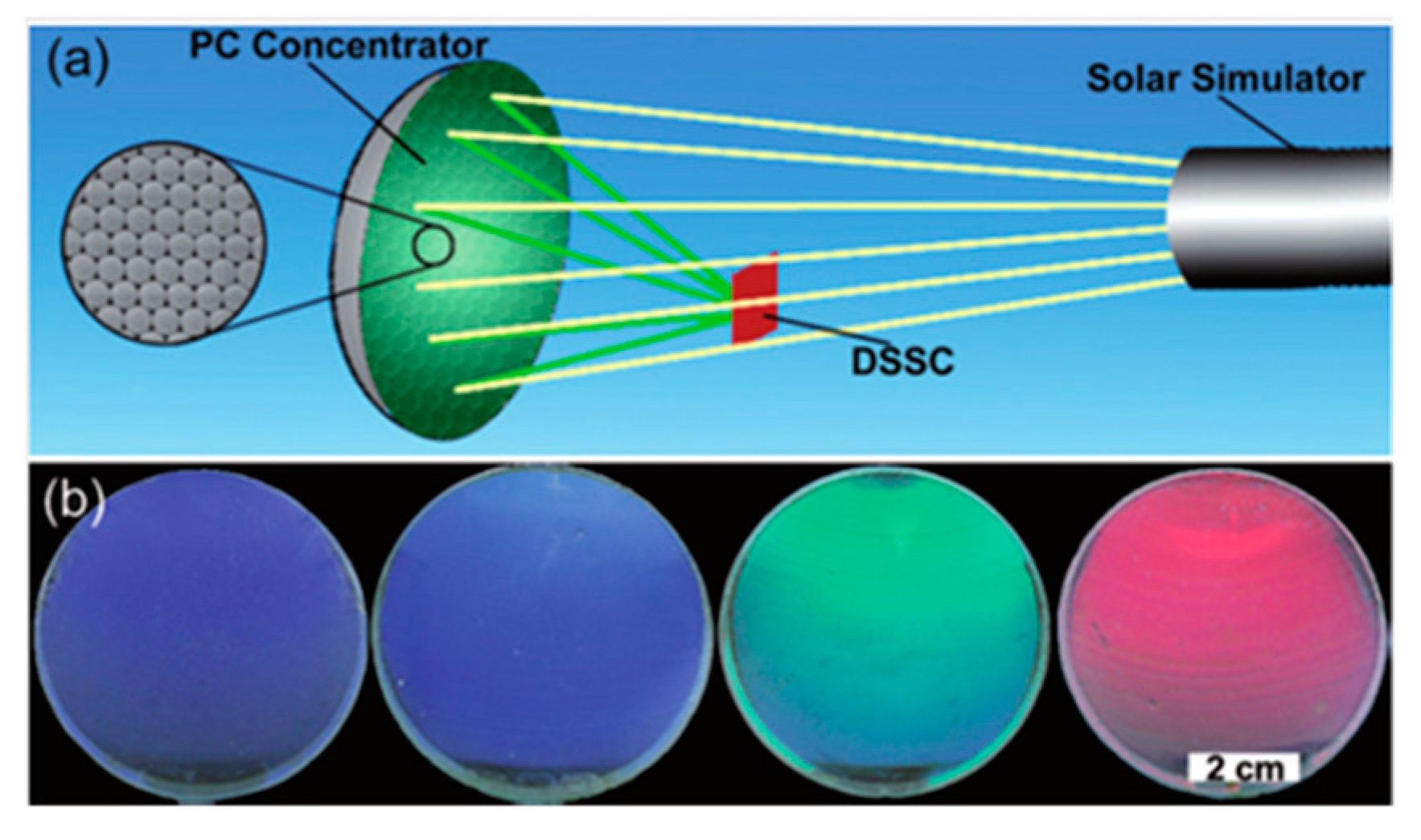 Crystals 06 00054 g013
