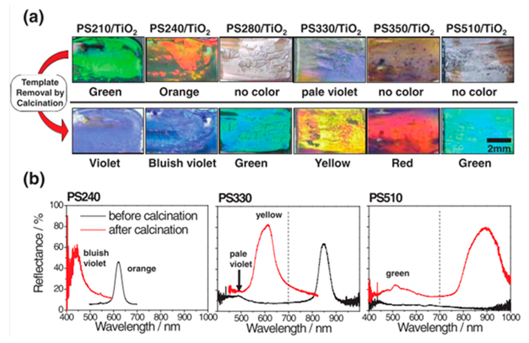 Crystals 06 00054 g014