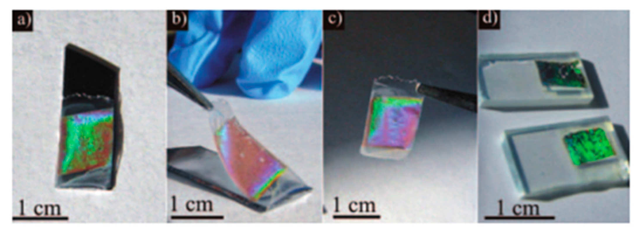 Crystals 06 00054 g015