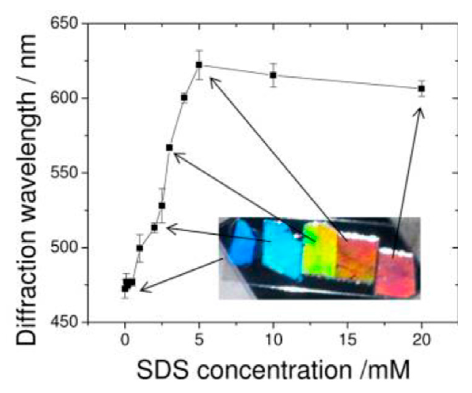 Crystals 06 00054 g019