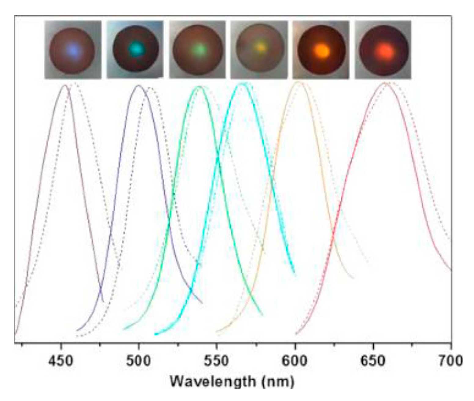Crystals 06 00054 g020