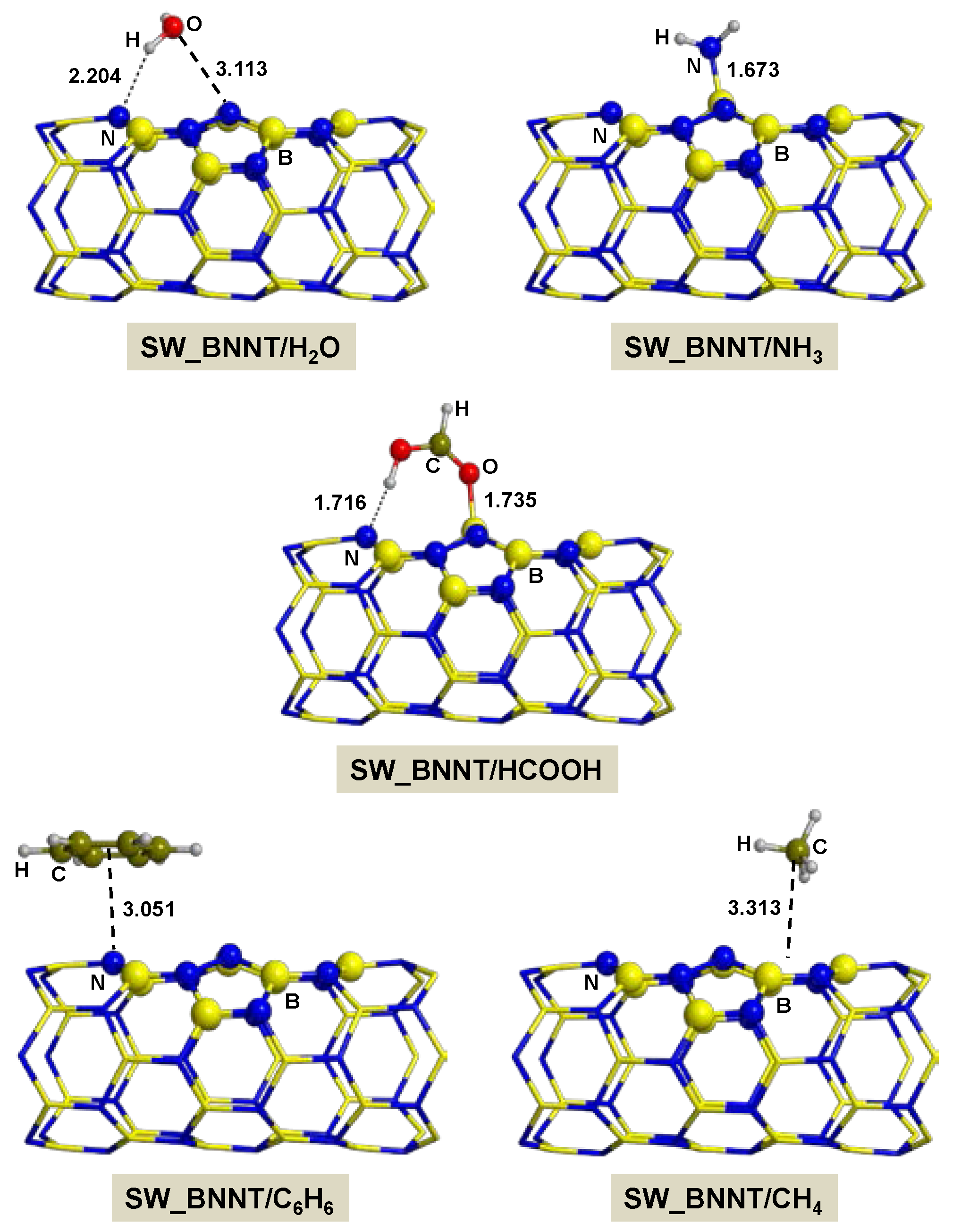 crystals free full text influence of defects in boron nitride if the boron nitride molecule bn were to form what would its structure look like