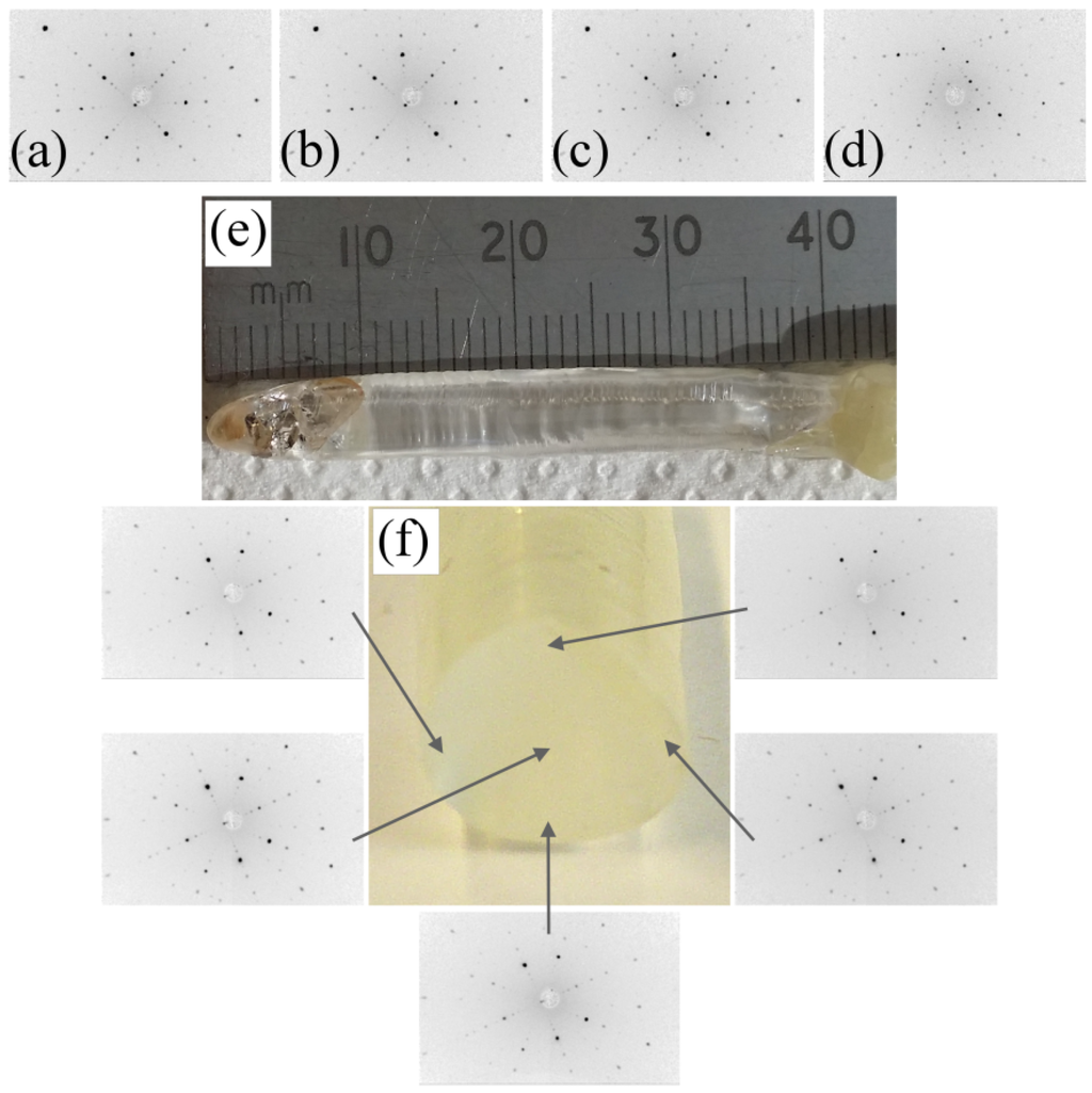 Crystals Special Issue Traveling Solvent Floating Zone (TSFZ