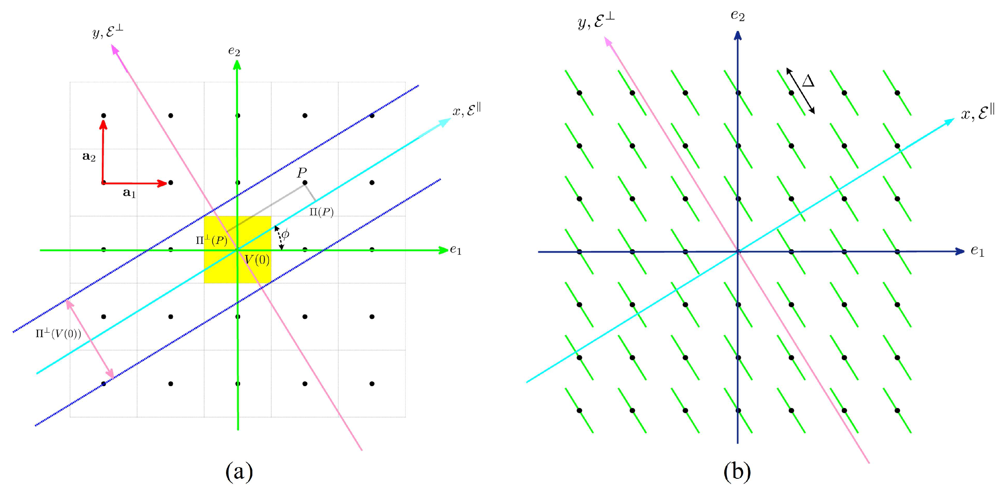 download quantum field theory