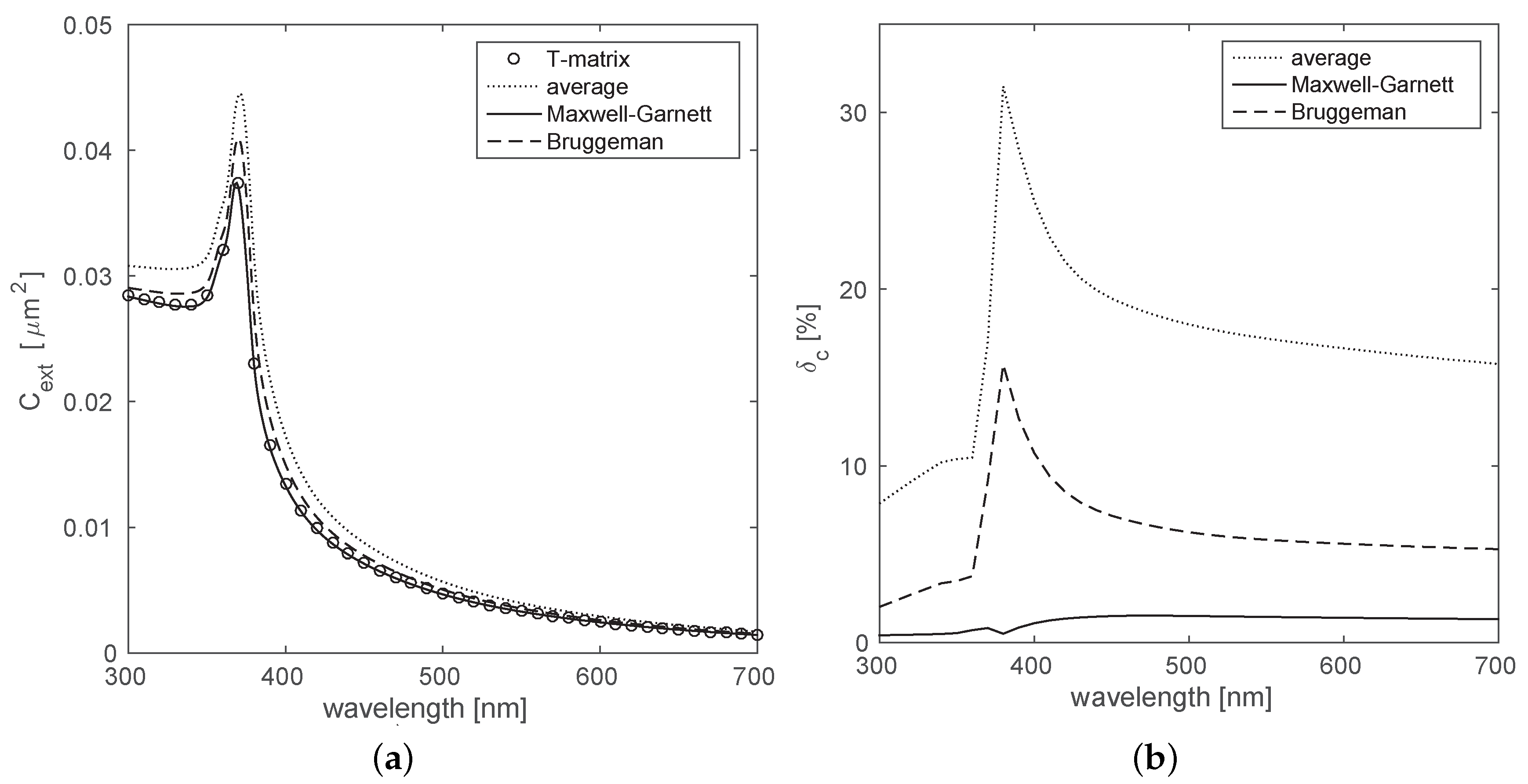 Crystals 07 00001 g002