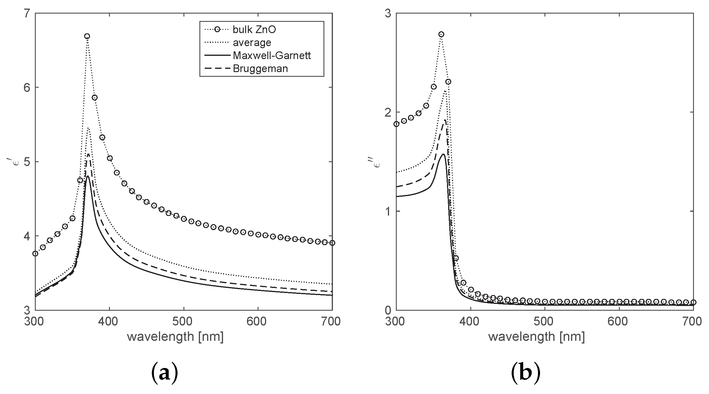 Crystals 07 00001 g006