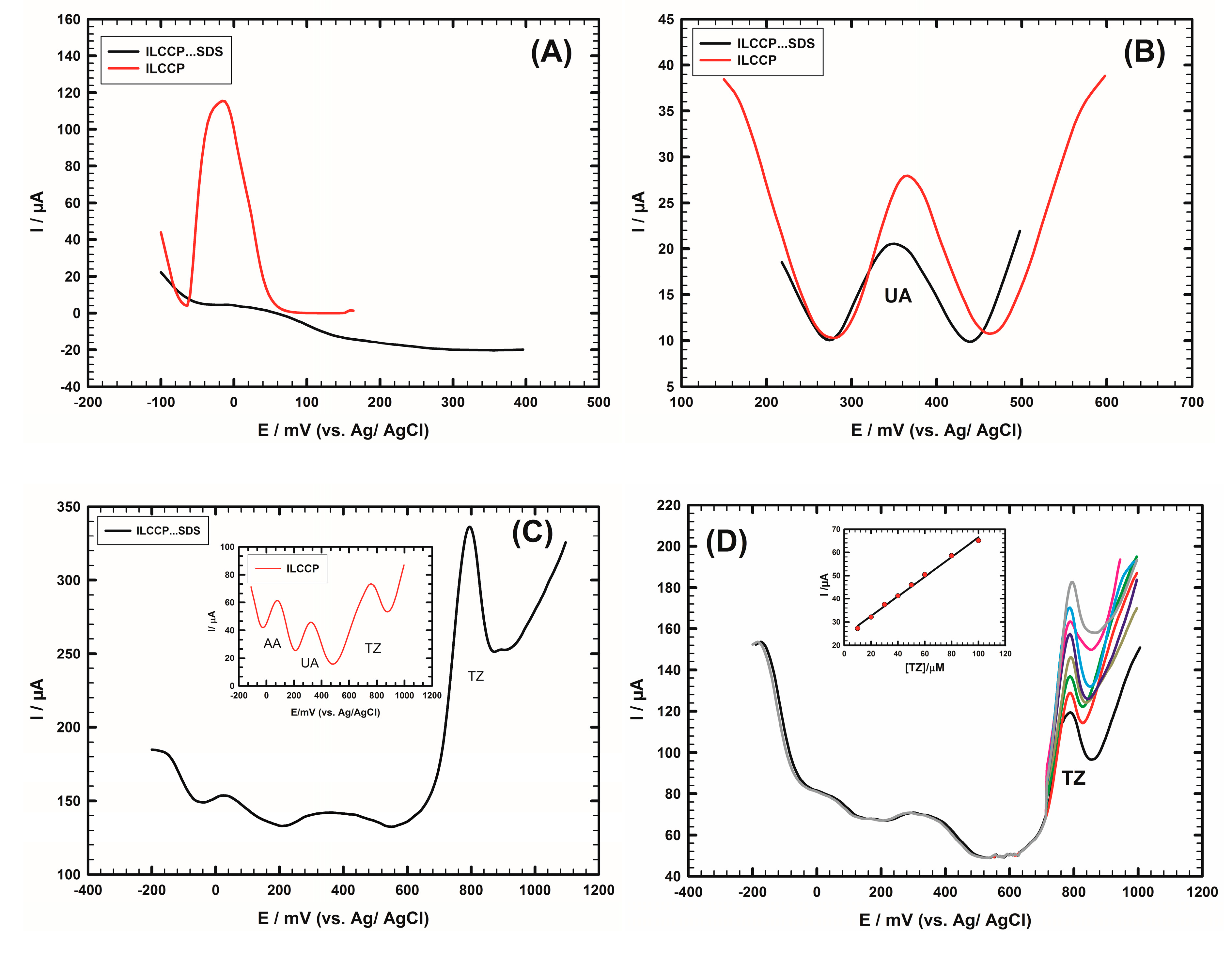 Crystals 07 00027 g009
