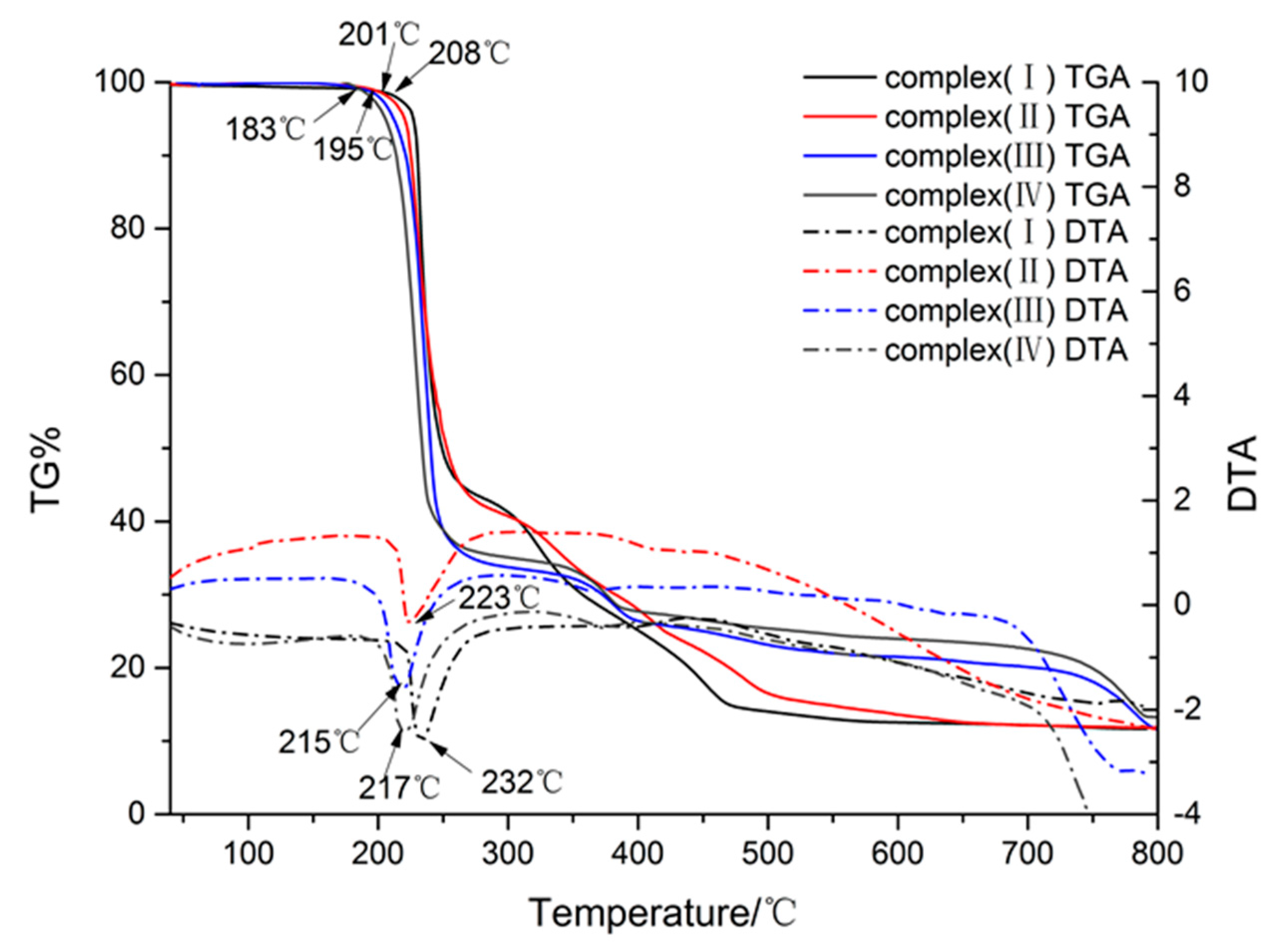 Crystals 07 00068 g007