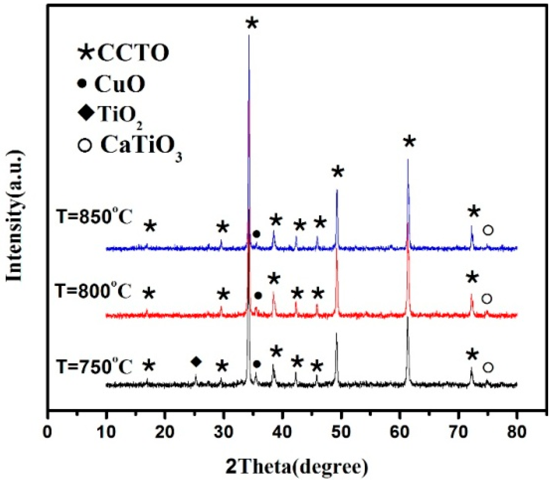 Crystals 07 00126 g002