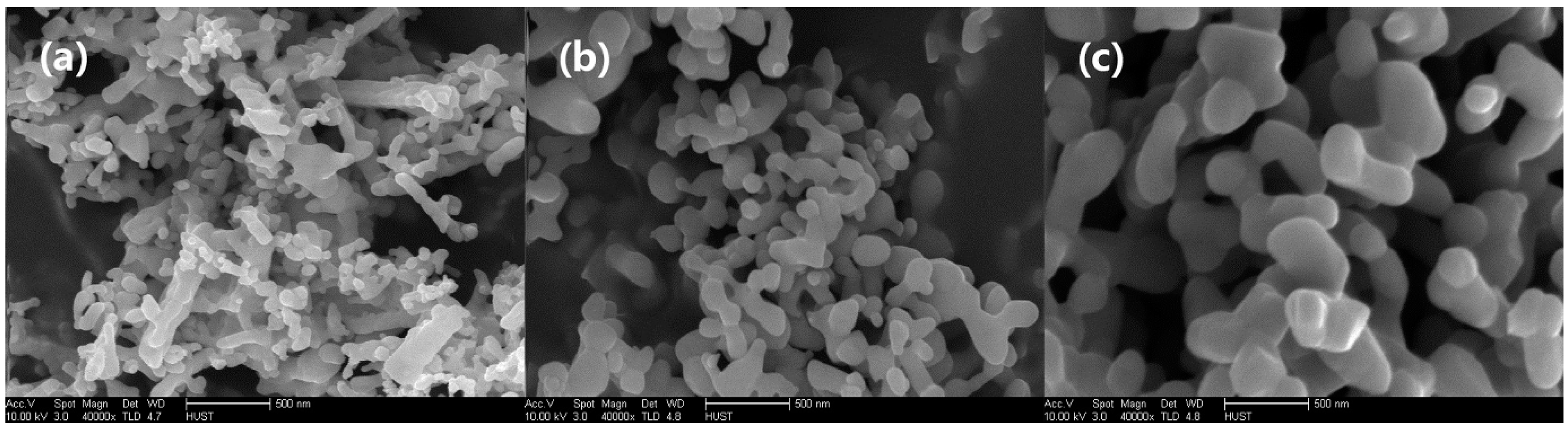 Crystals 07 00126 g003