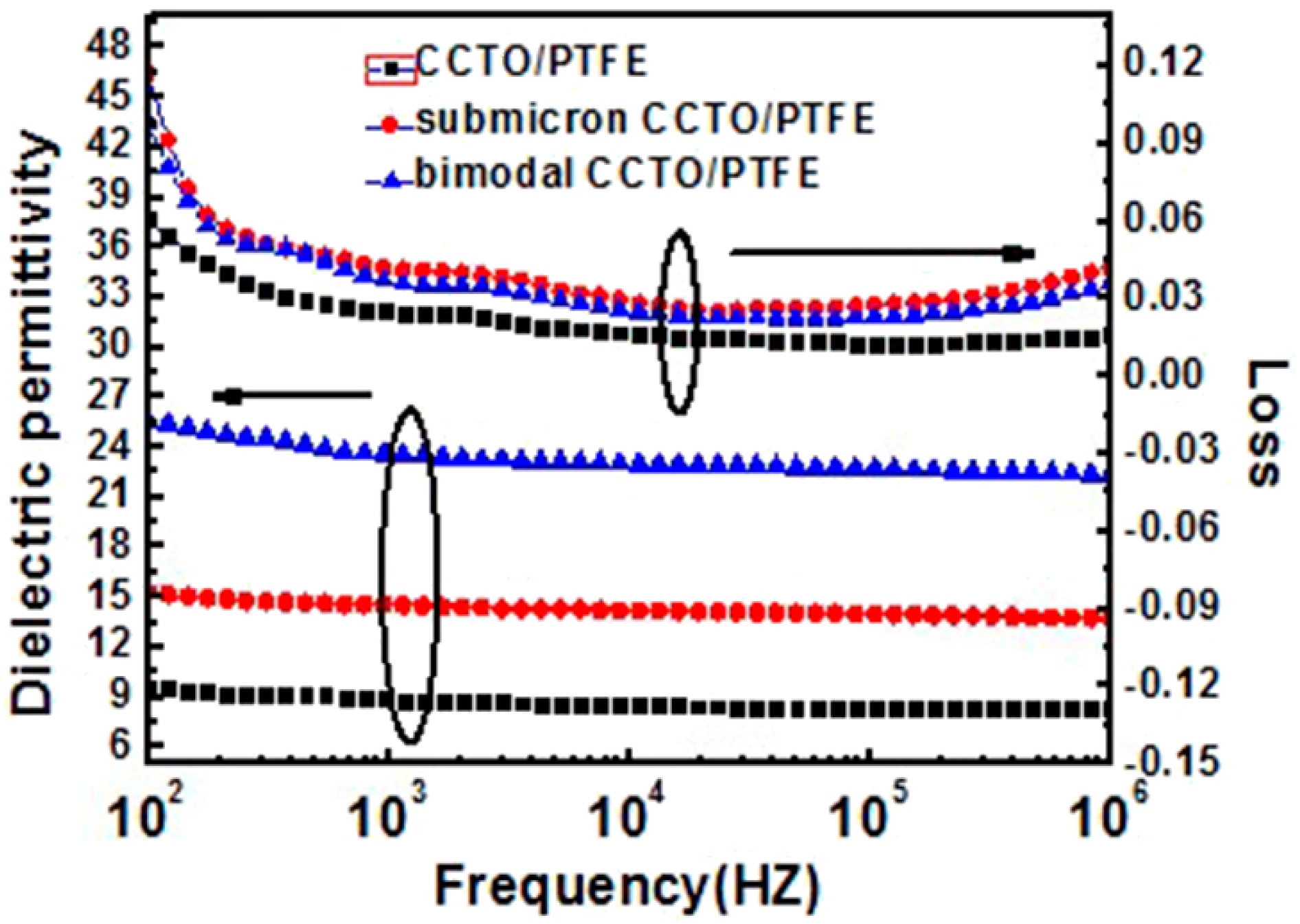 Crystals 07 00126 g007