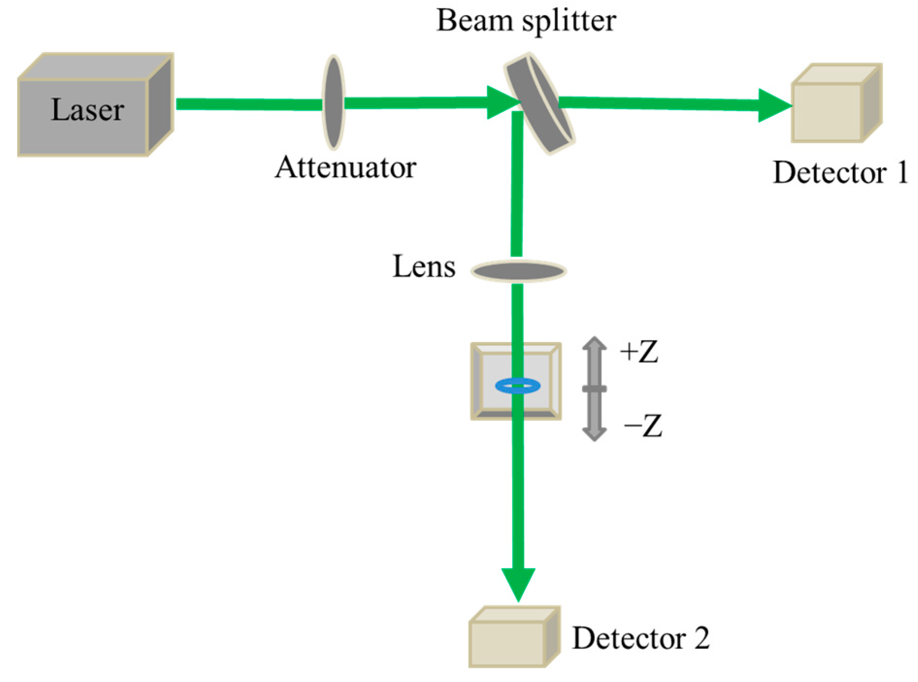 Crystals 07 00188 g003