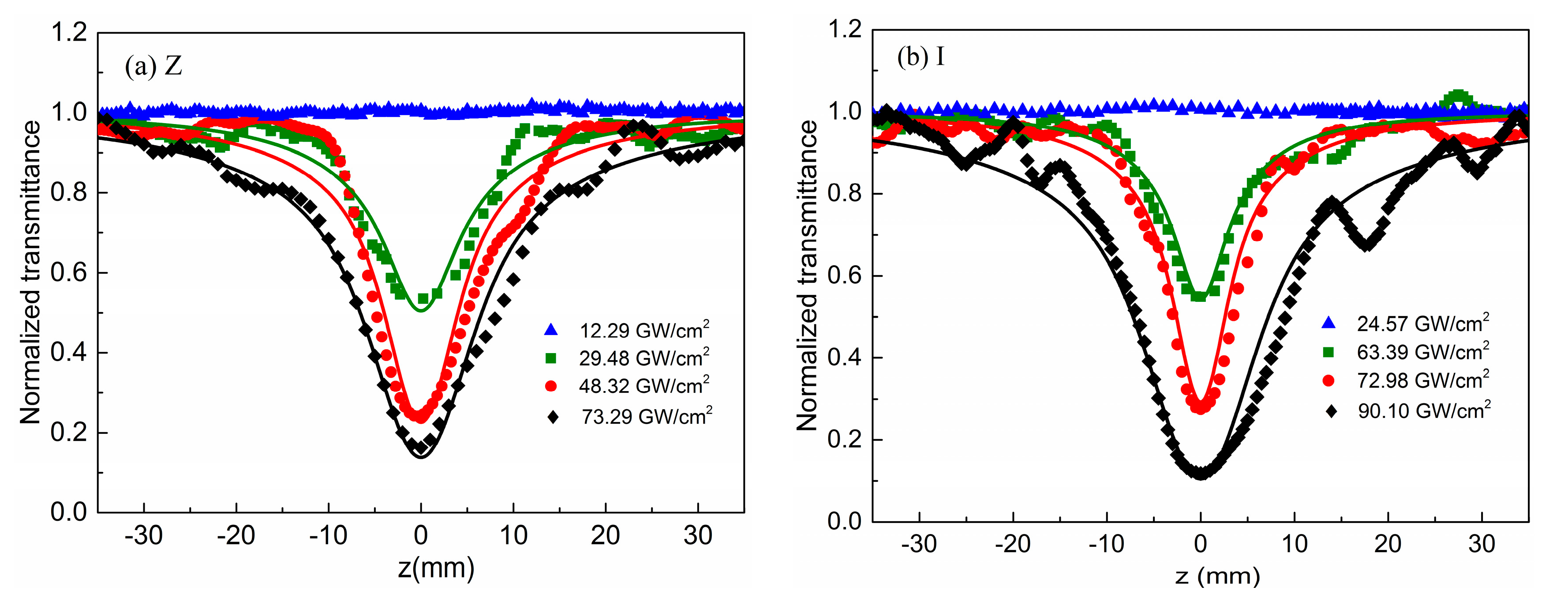 Crystals 07 00188 g005a