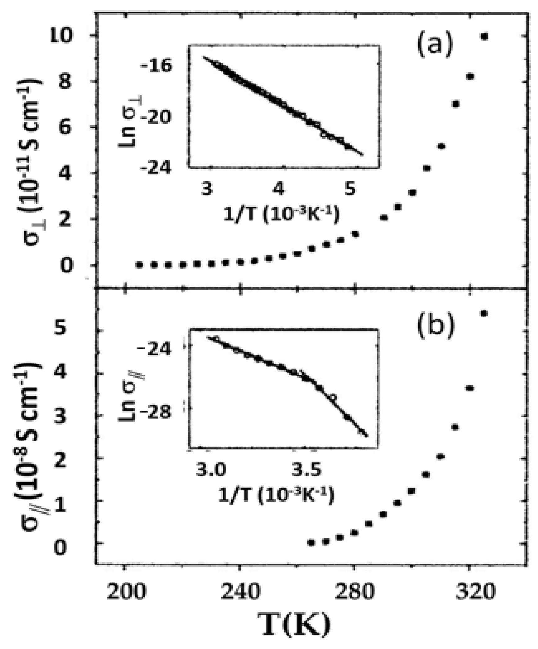 Crystals 07 00223 g014