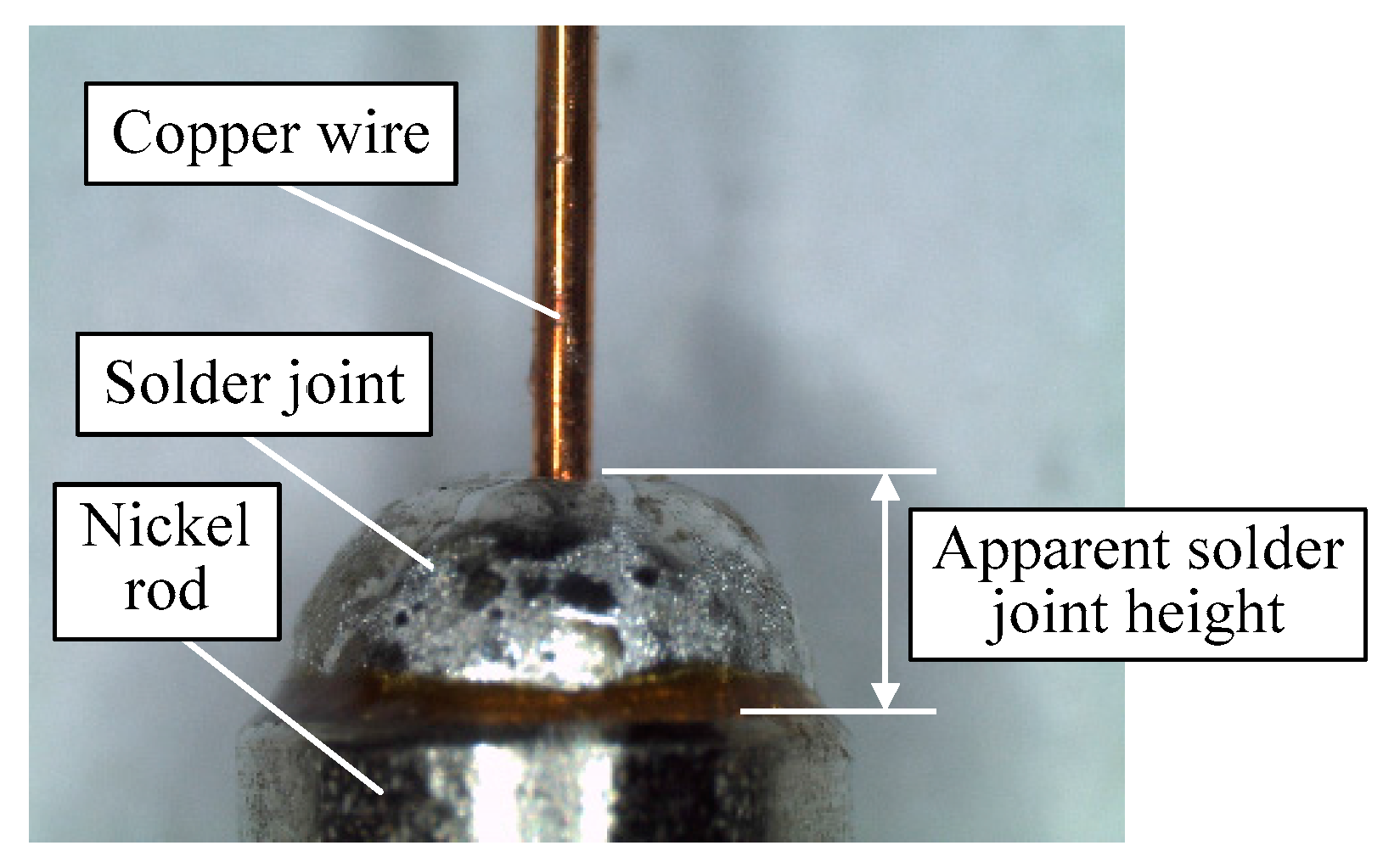 Crystals Free FullText Evaluation of Thin Copper Wire and Lead