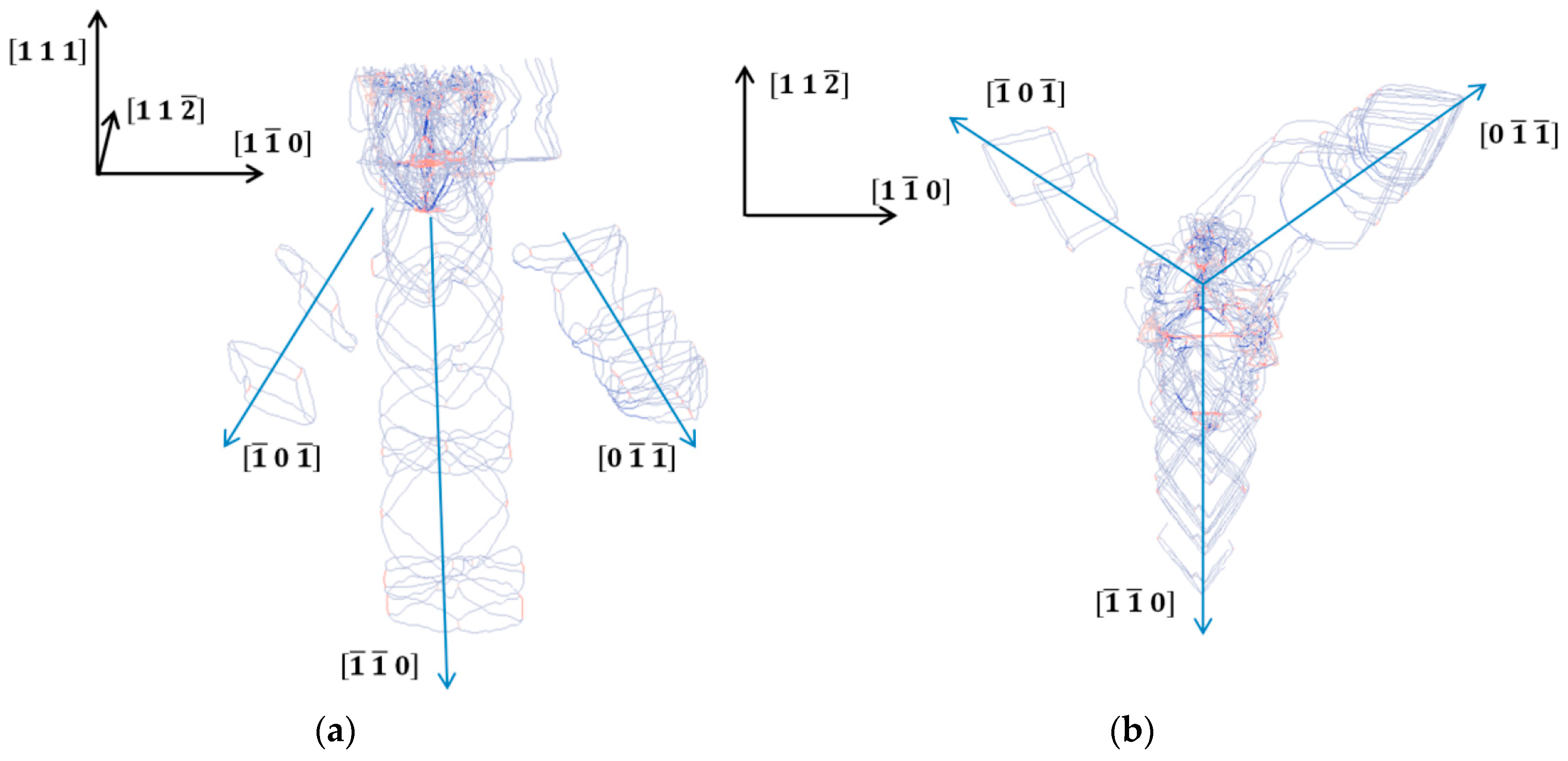 nanoindentation