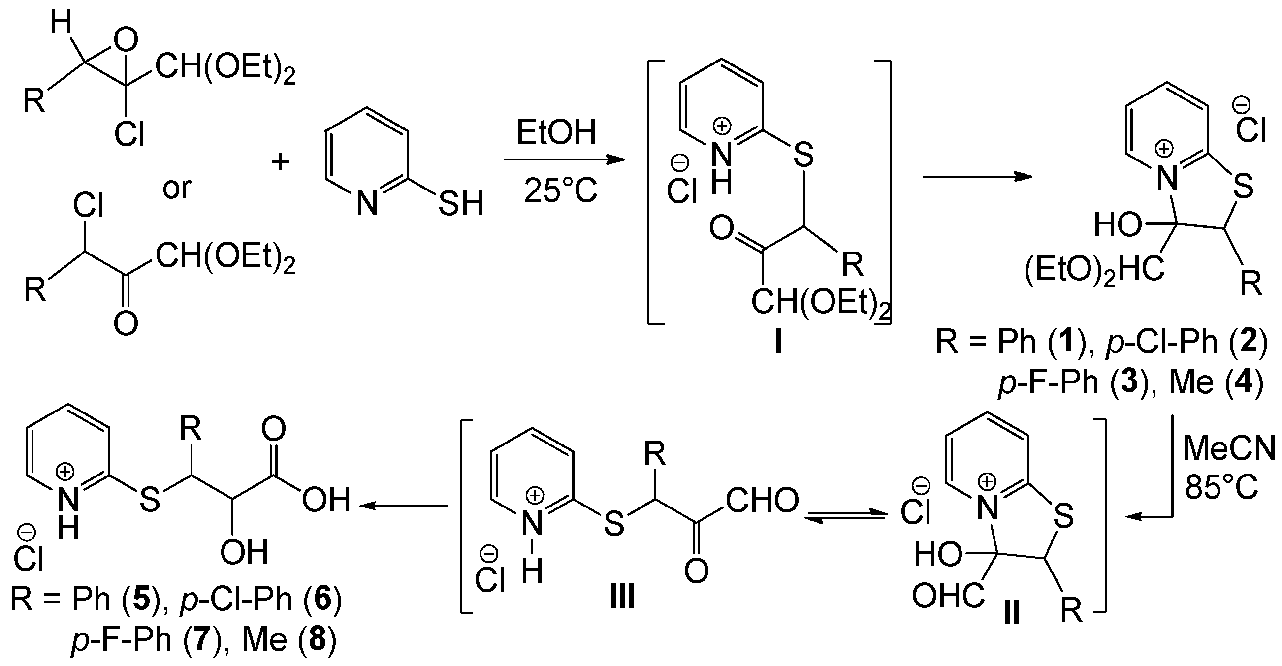 Crystals 07 00327 sch001 Crystals 07 00327 sch001