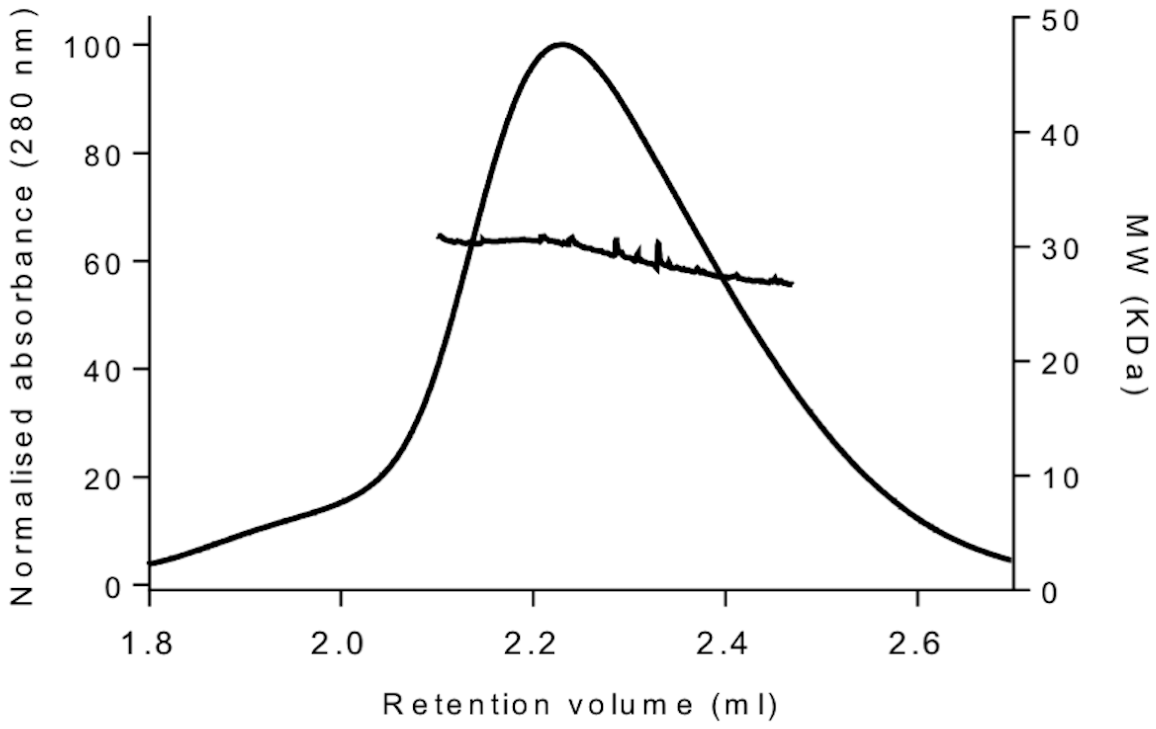 Crystals 07 00330 g002