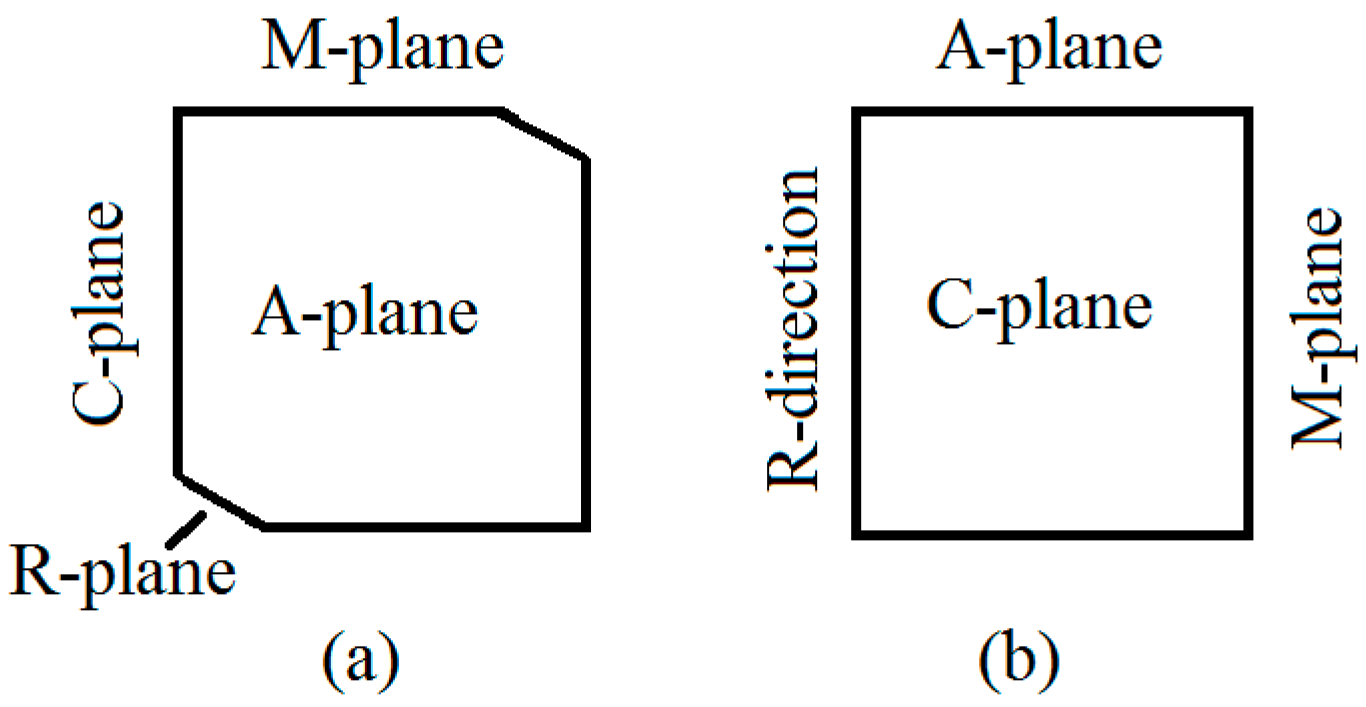 Crystals 08 00003 g001