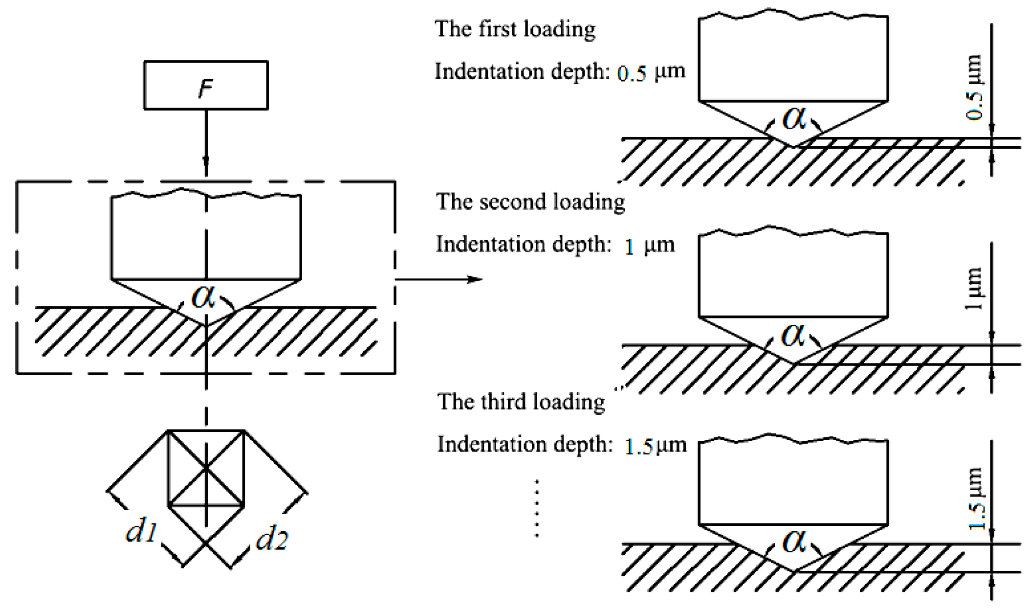 Crystals 08 00003 g002