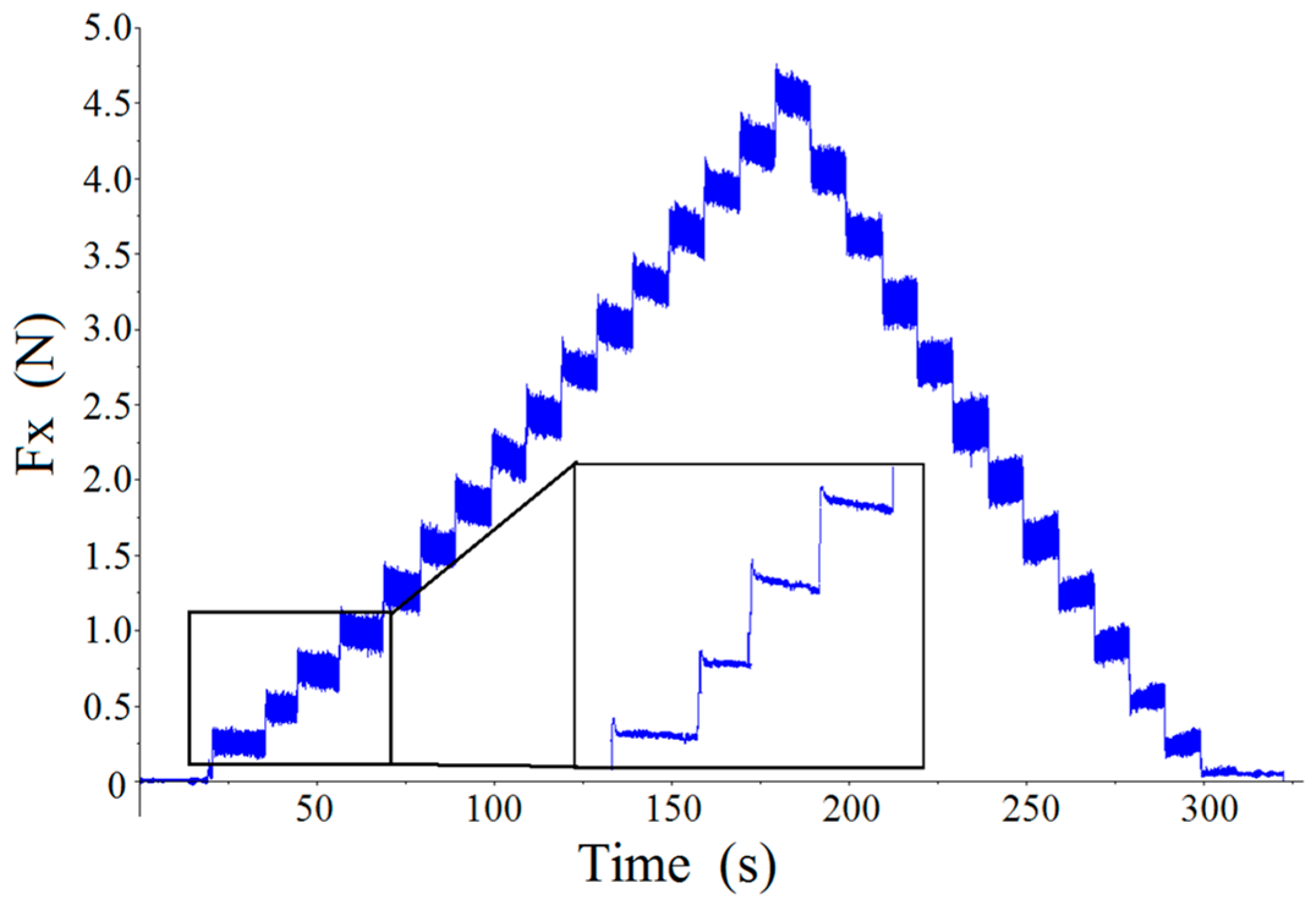 Crystals 08 00003 g004