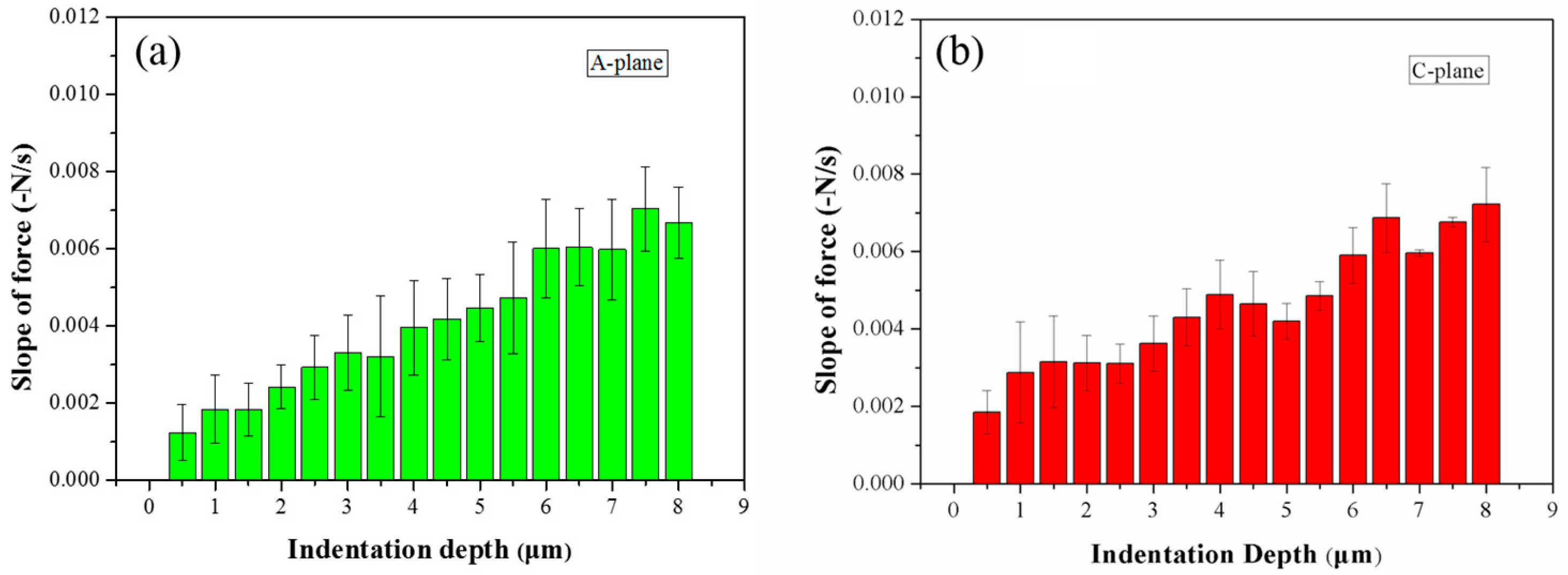 Crystals 08 00003 g005