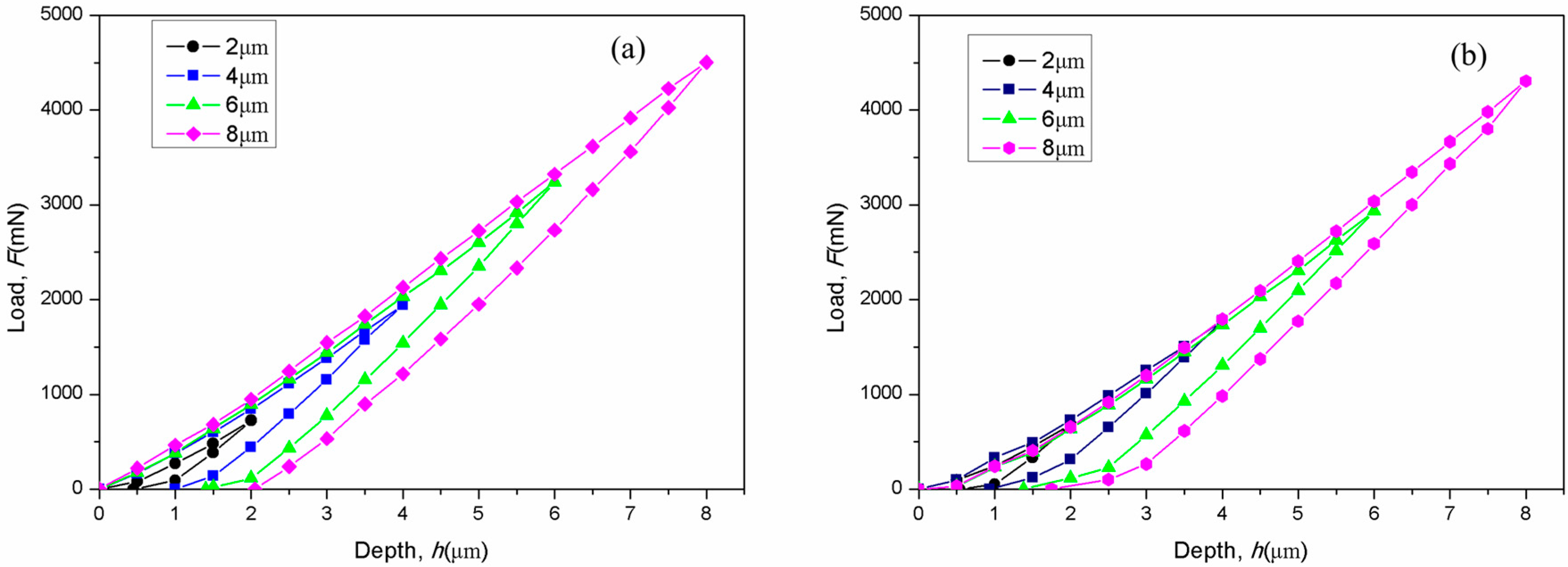 Crystals 08 00003 g006