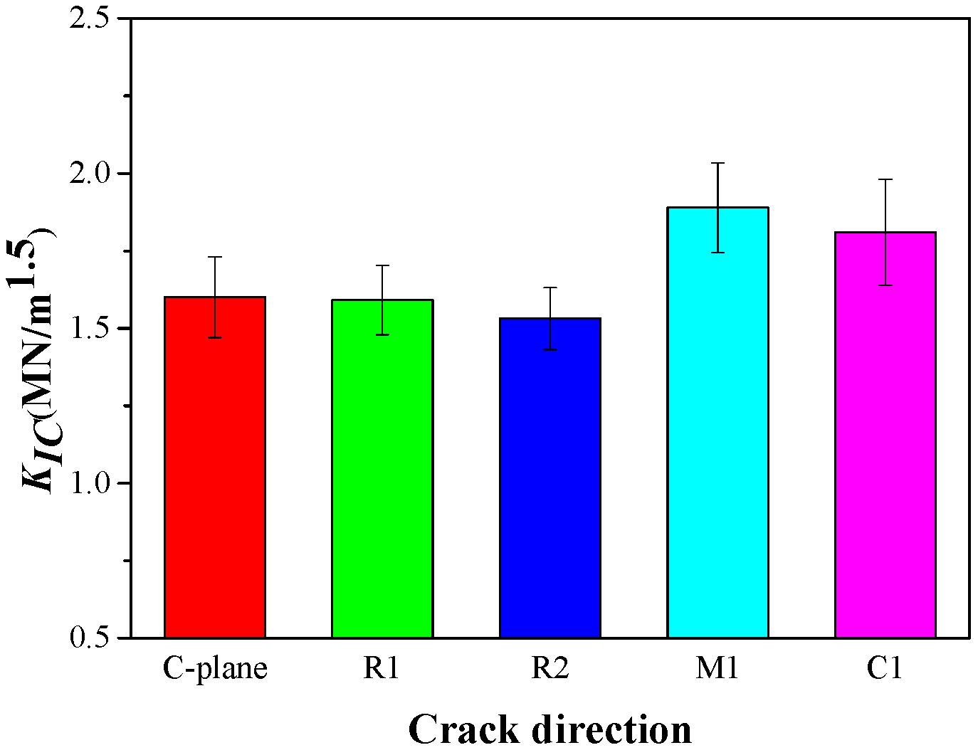 Crystals 08 00003 g010