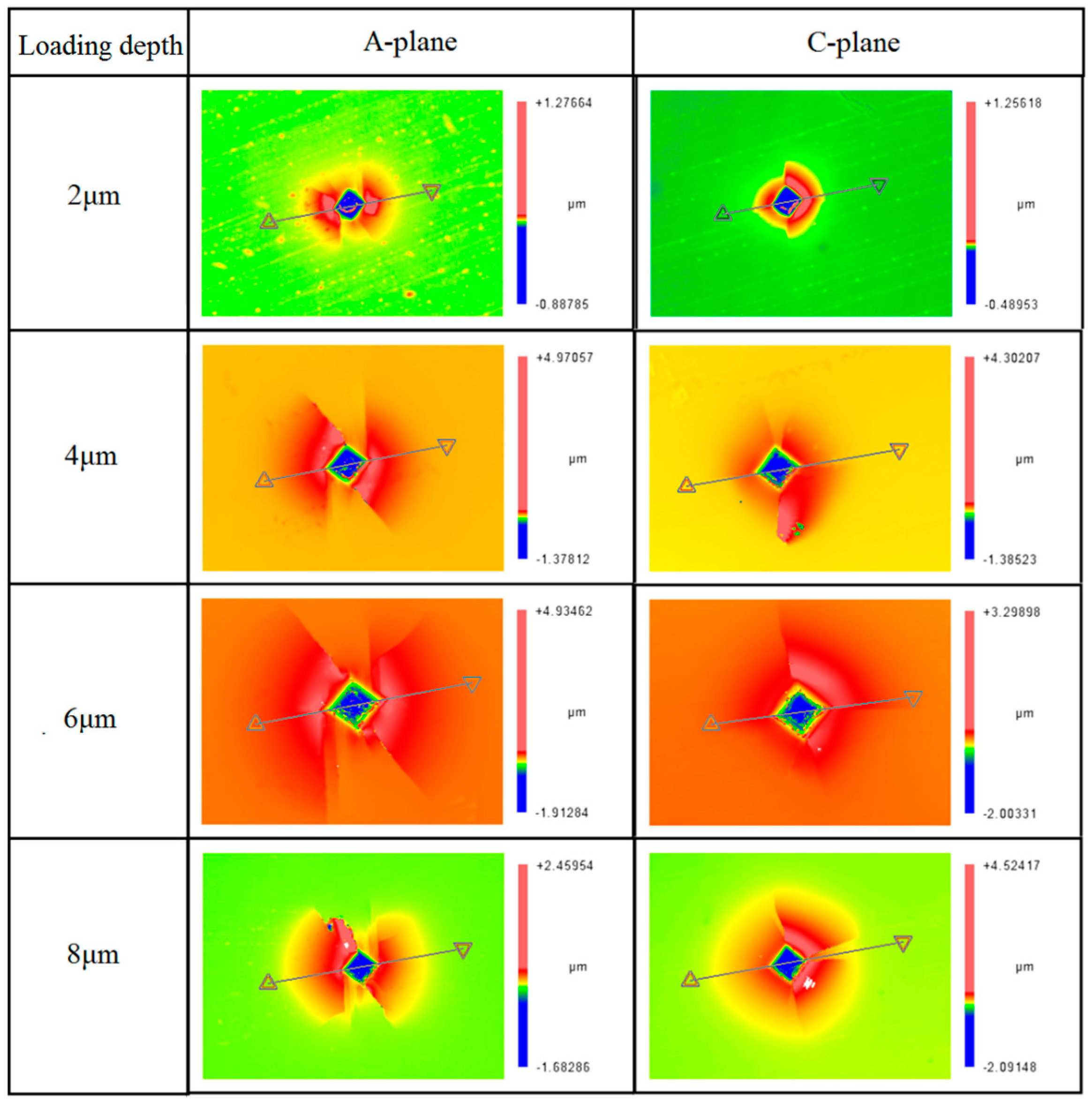 Crystals 08 00003 g011