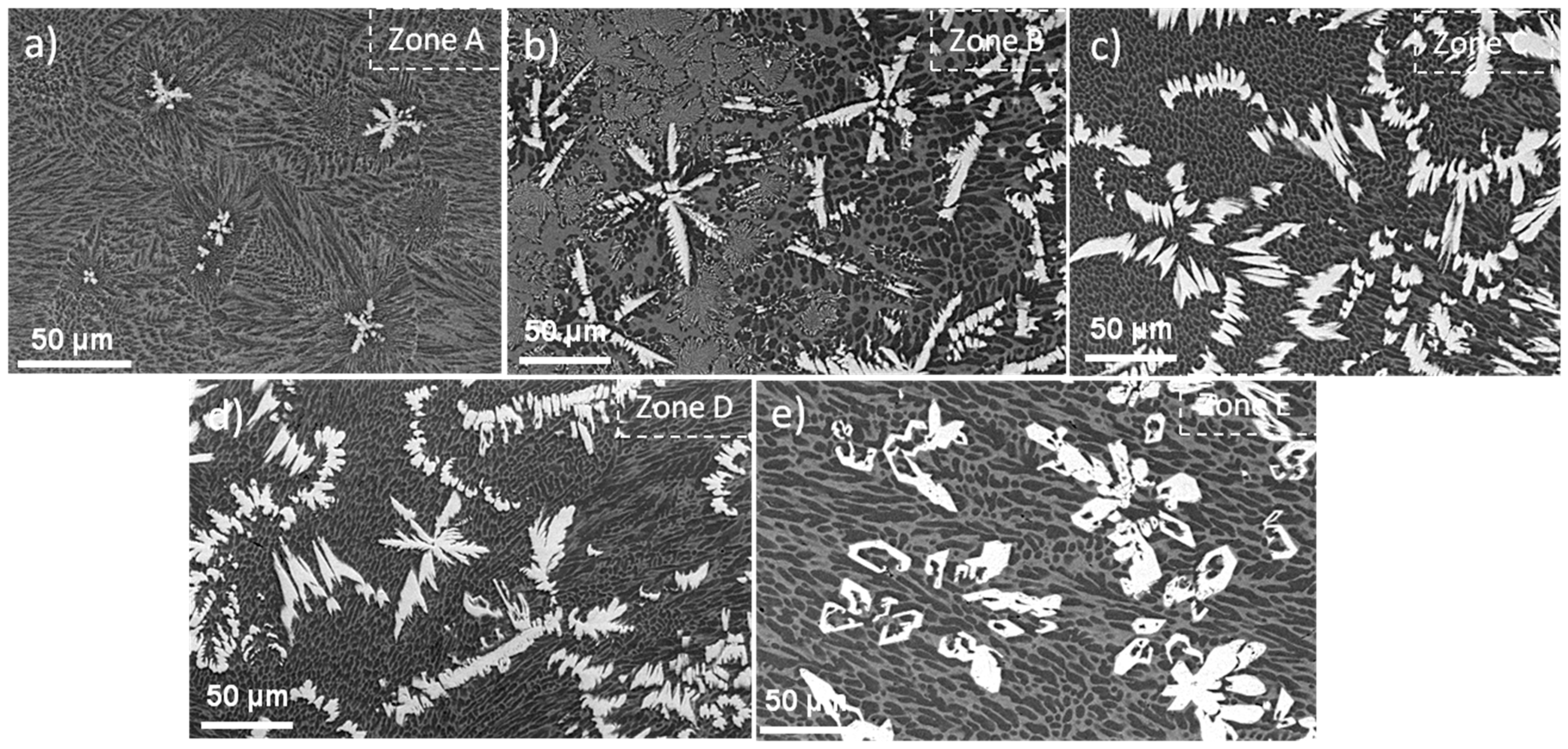 Crystals 08 00061 g004