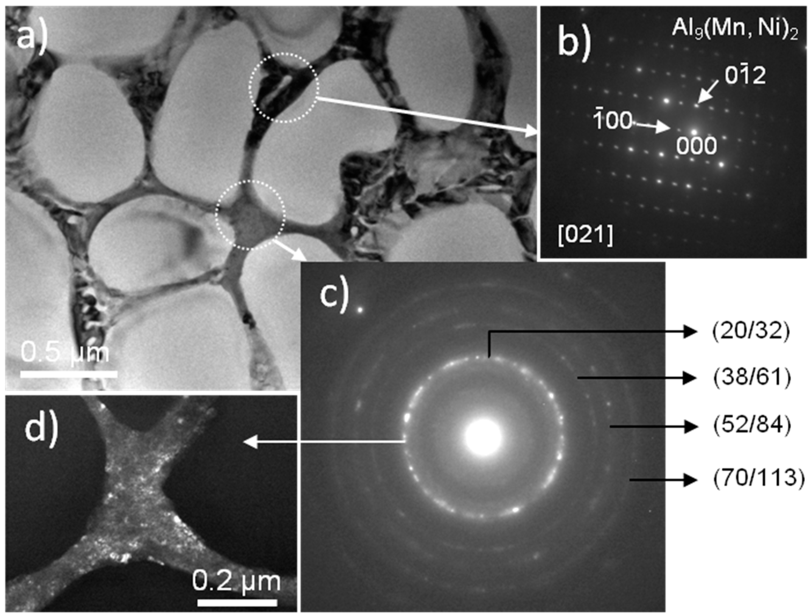 Crystals 08 00061 g005