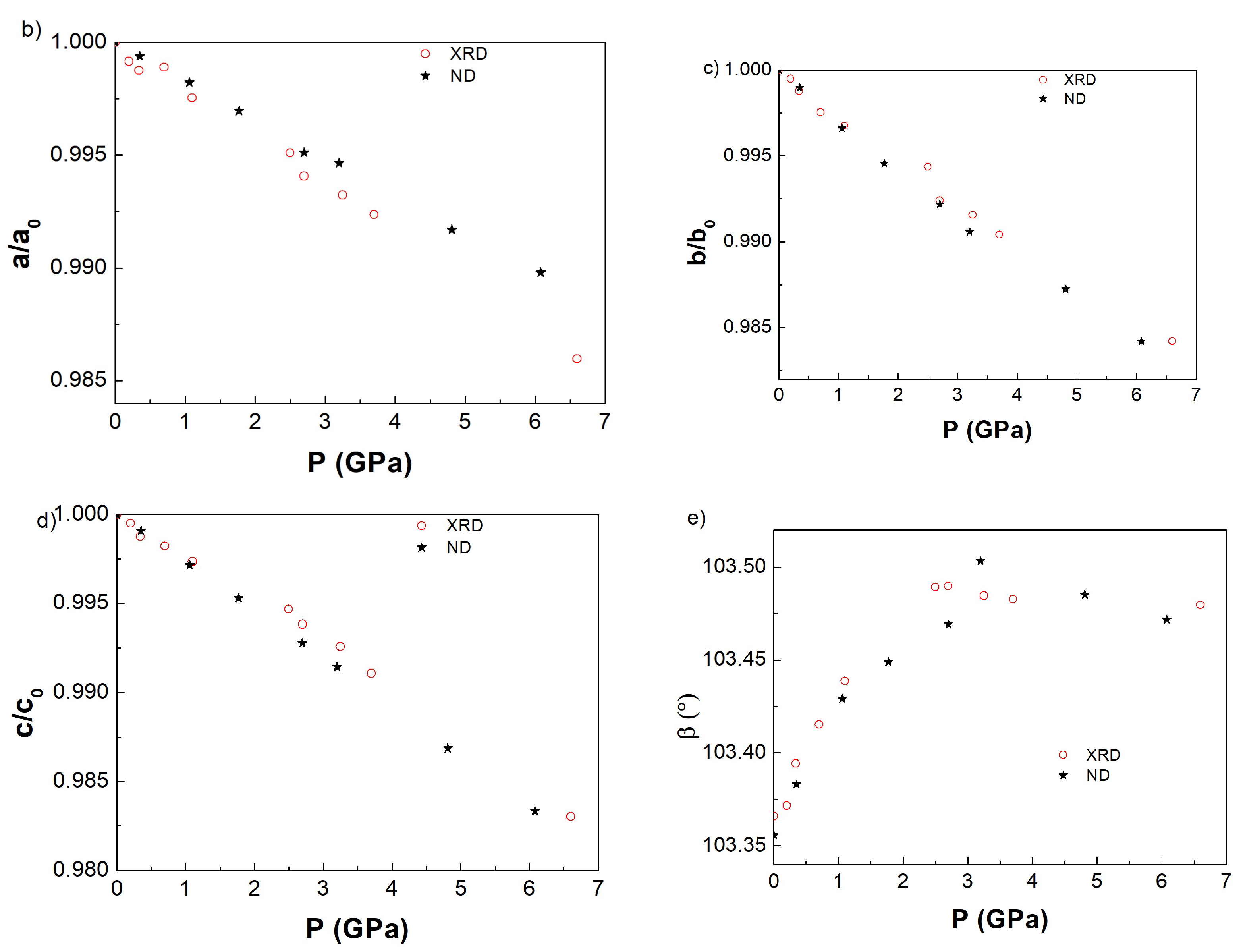 Crystals 08 00184 g005b