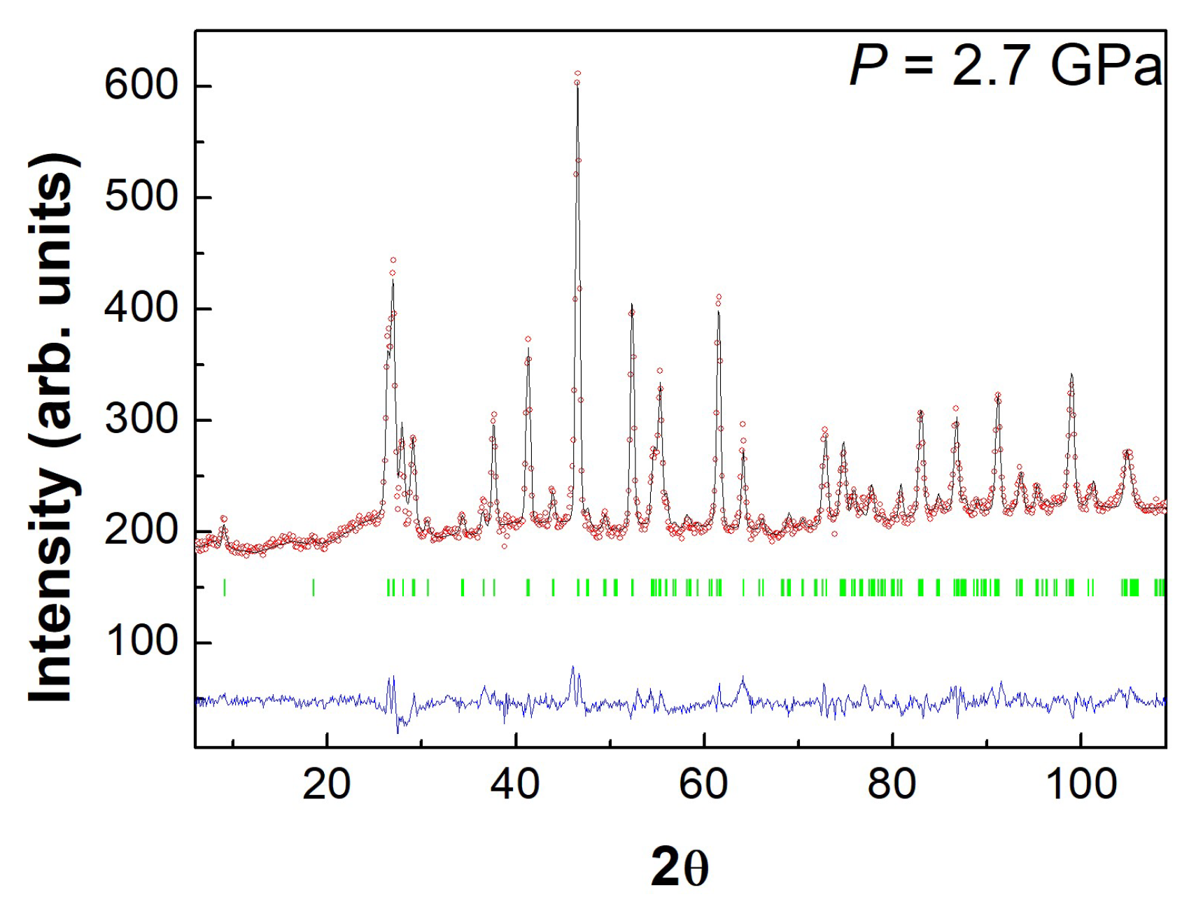 Crystals 08 00184 g008