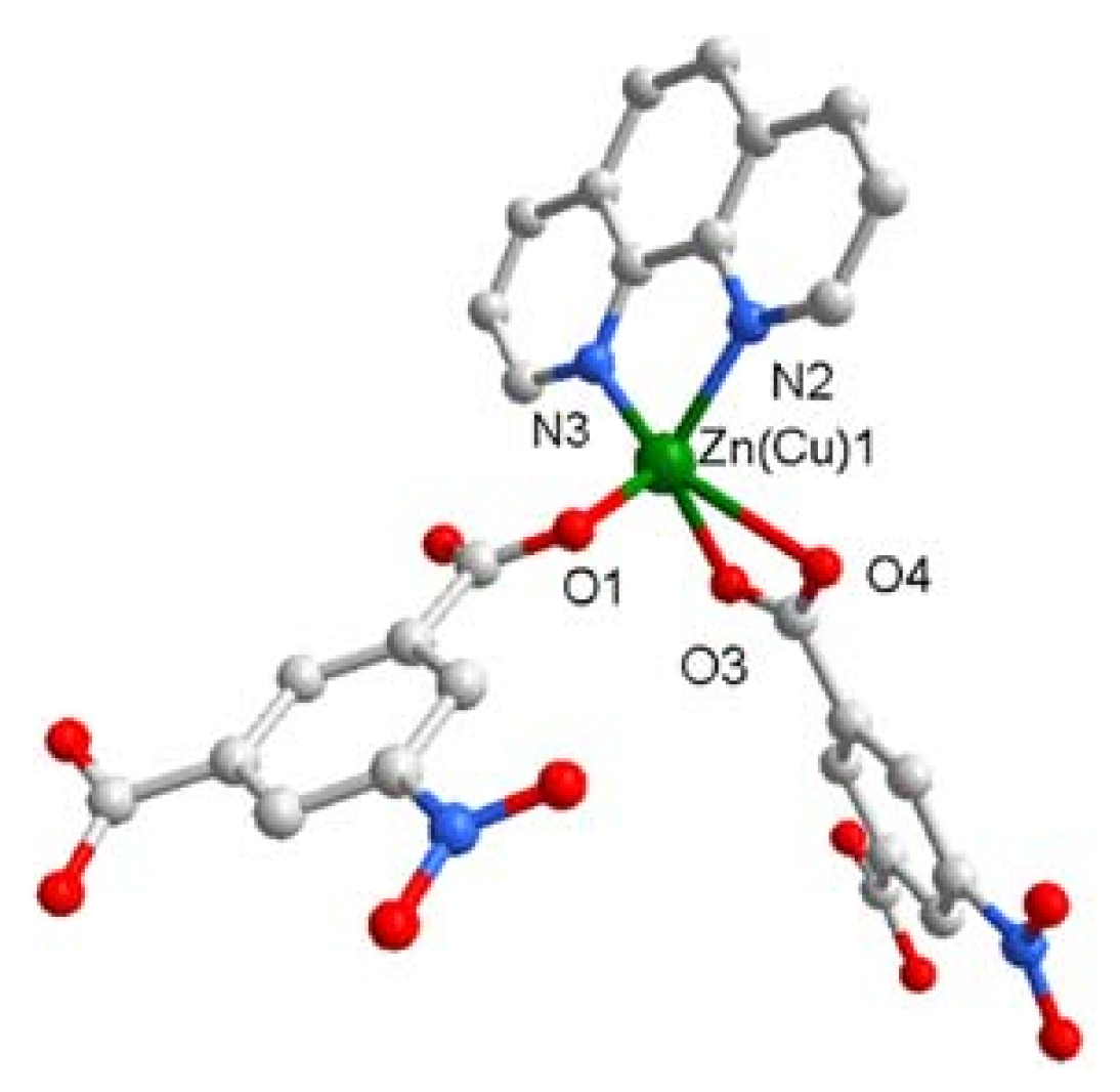 Crystals 08 00218 g001