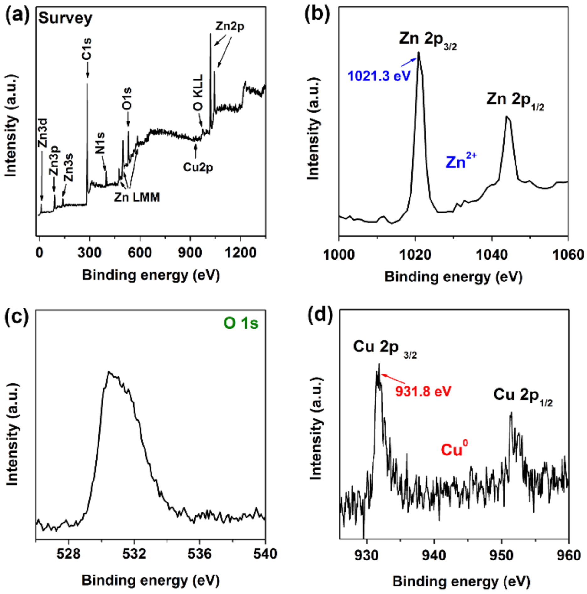 Crystals 08 00218 g005
