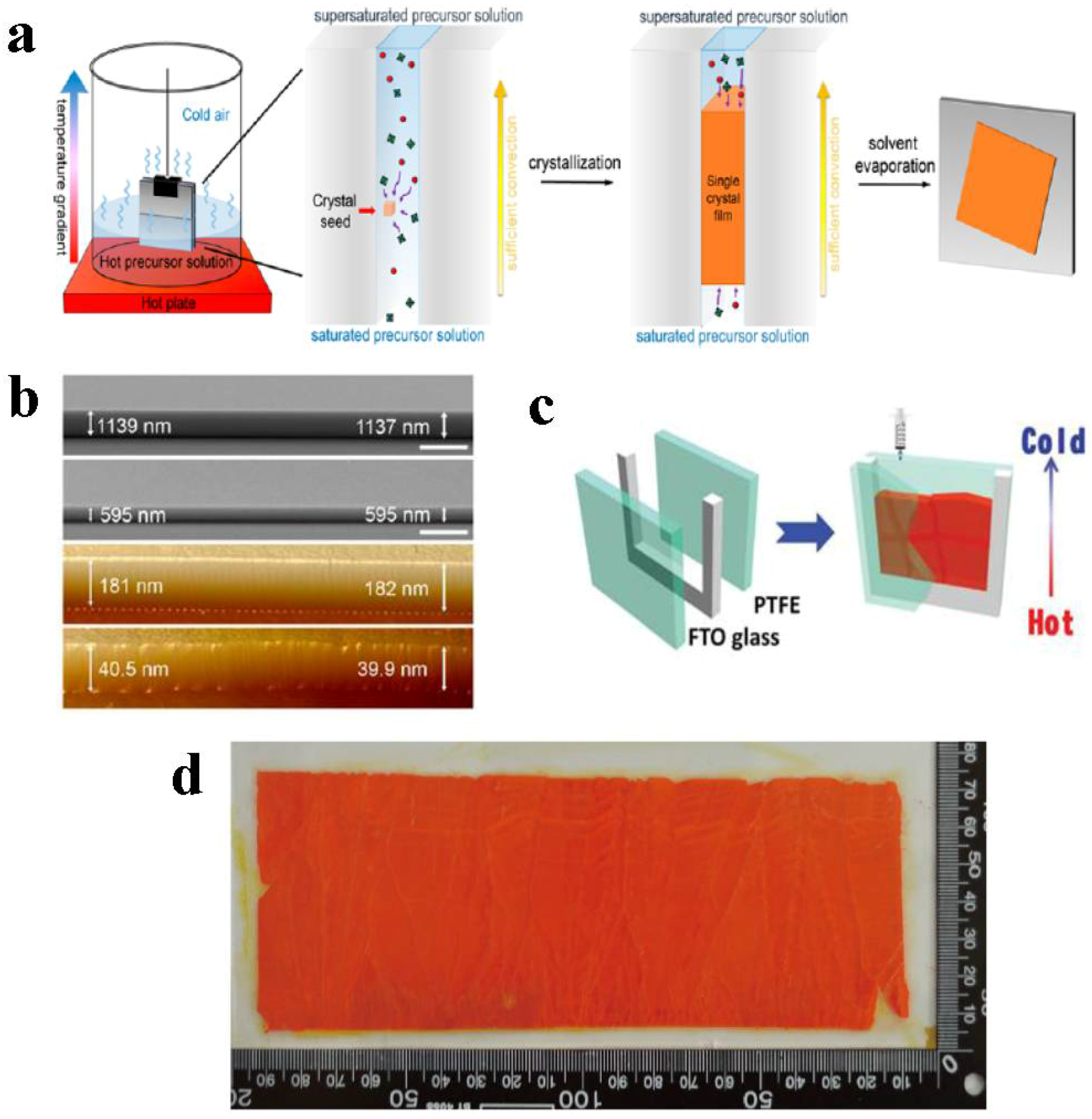 Crystals Free FullText Metal Halide Perovskite Single Crystals