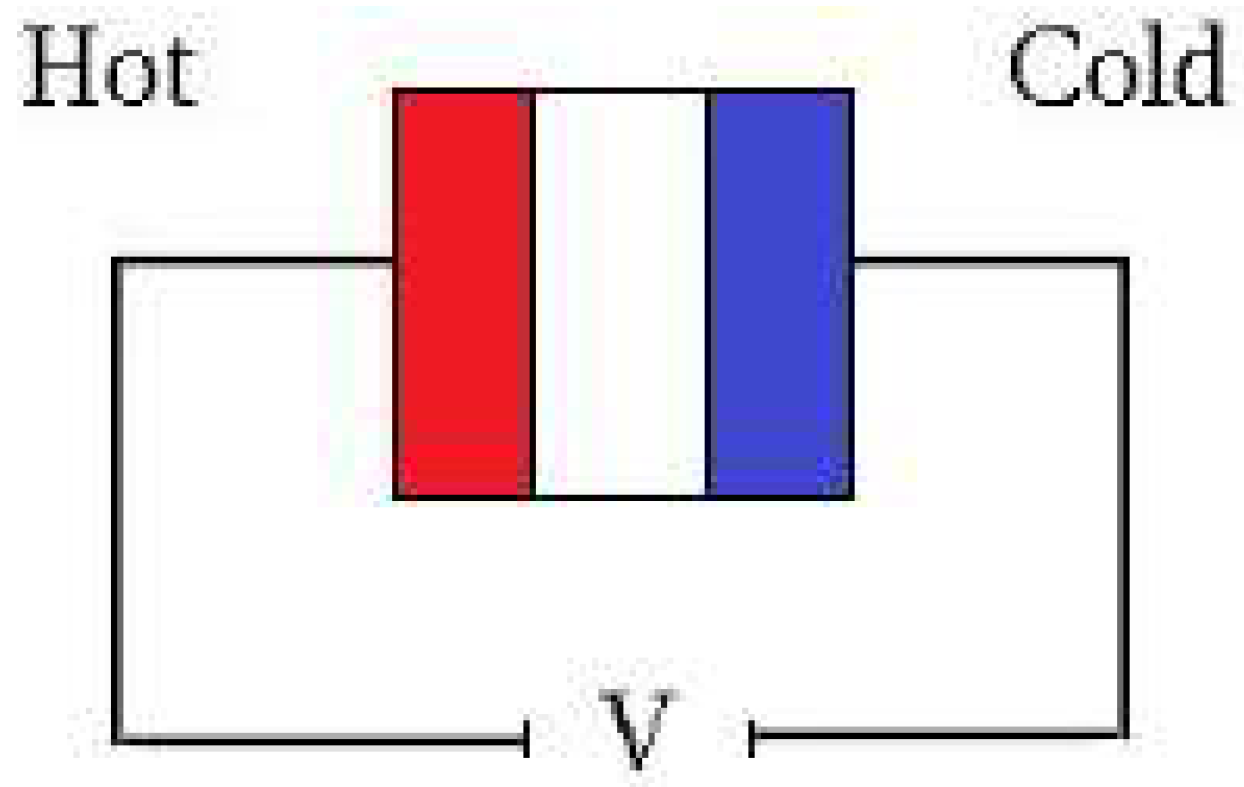 Crystals 08 00237 g003