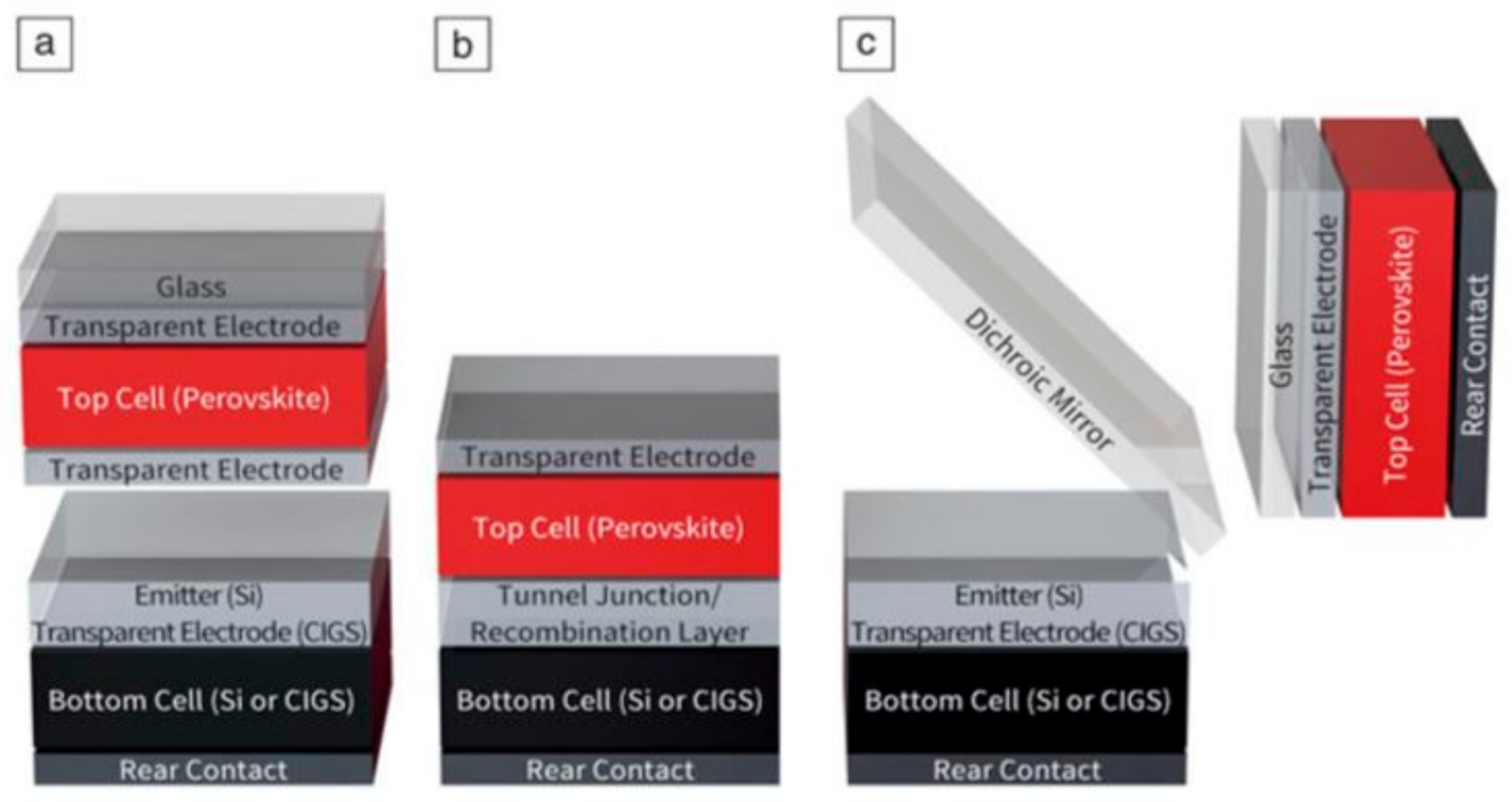 Crystals 08 00242 g004
