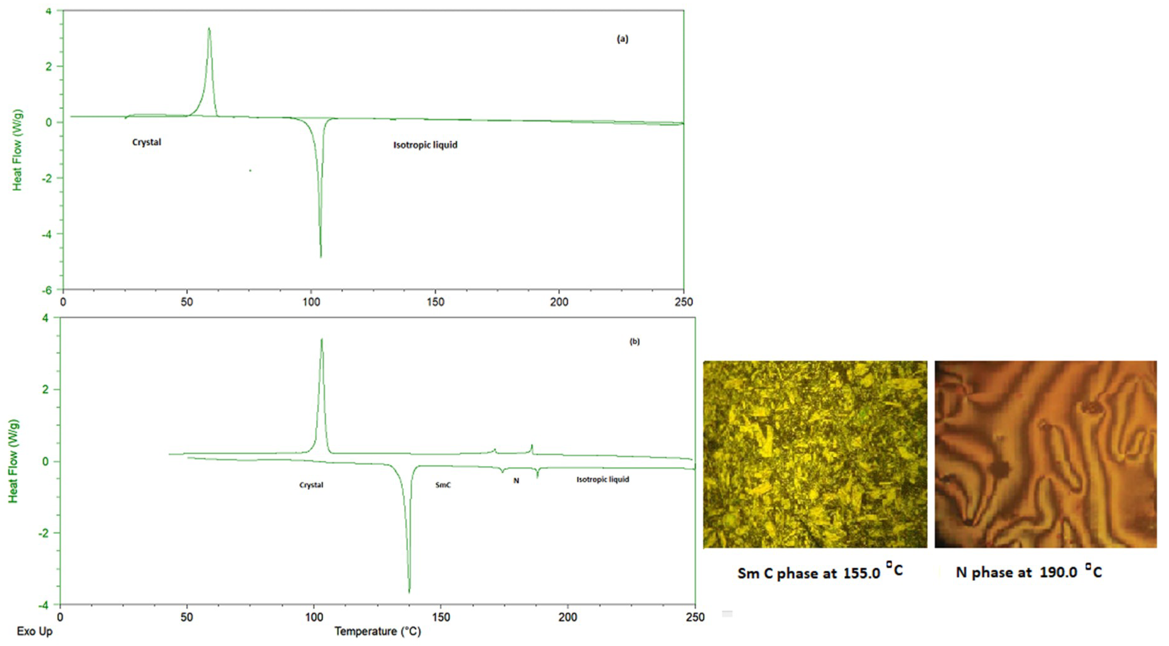 Crystals 08 00359 g002