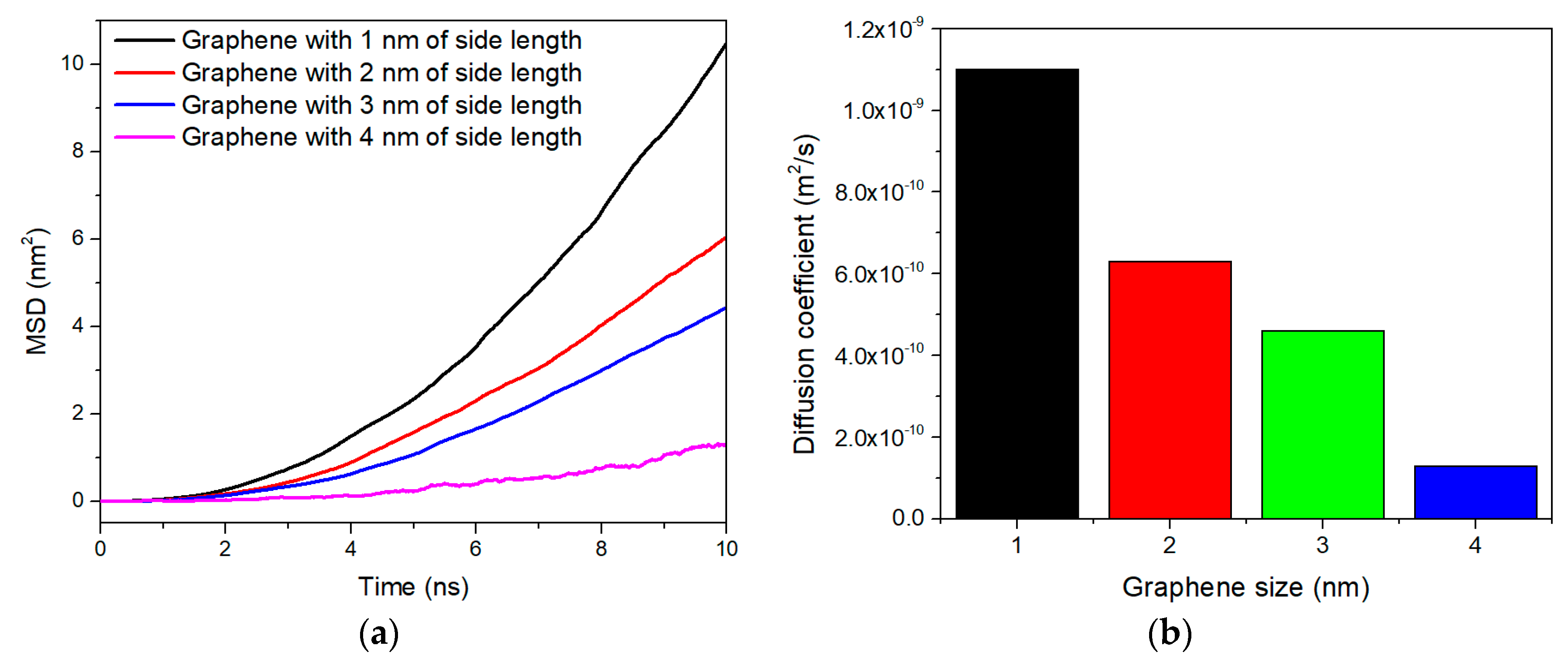 Crystals 08 00361 g004