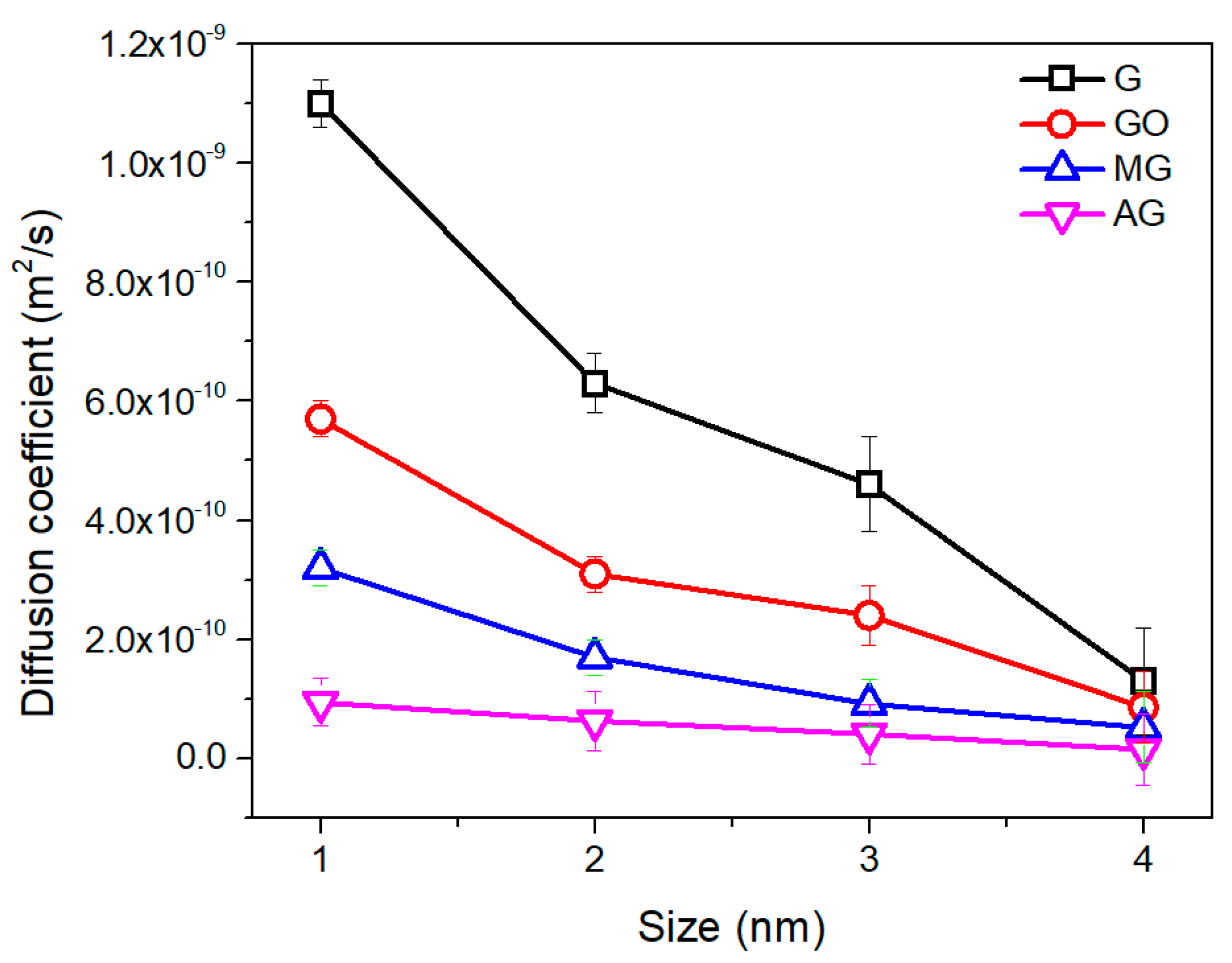 Crystals 08 00361 g005