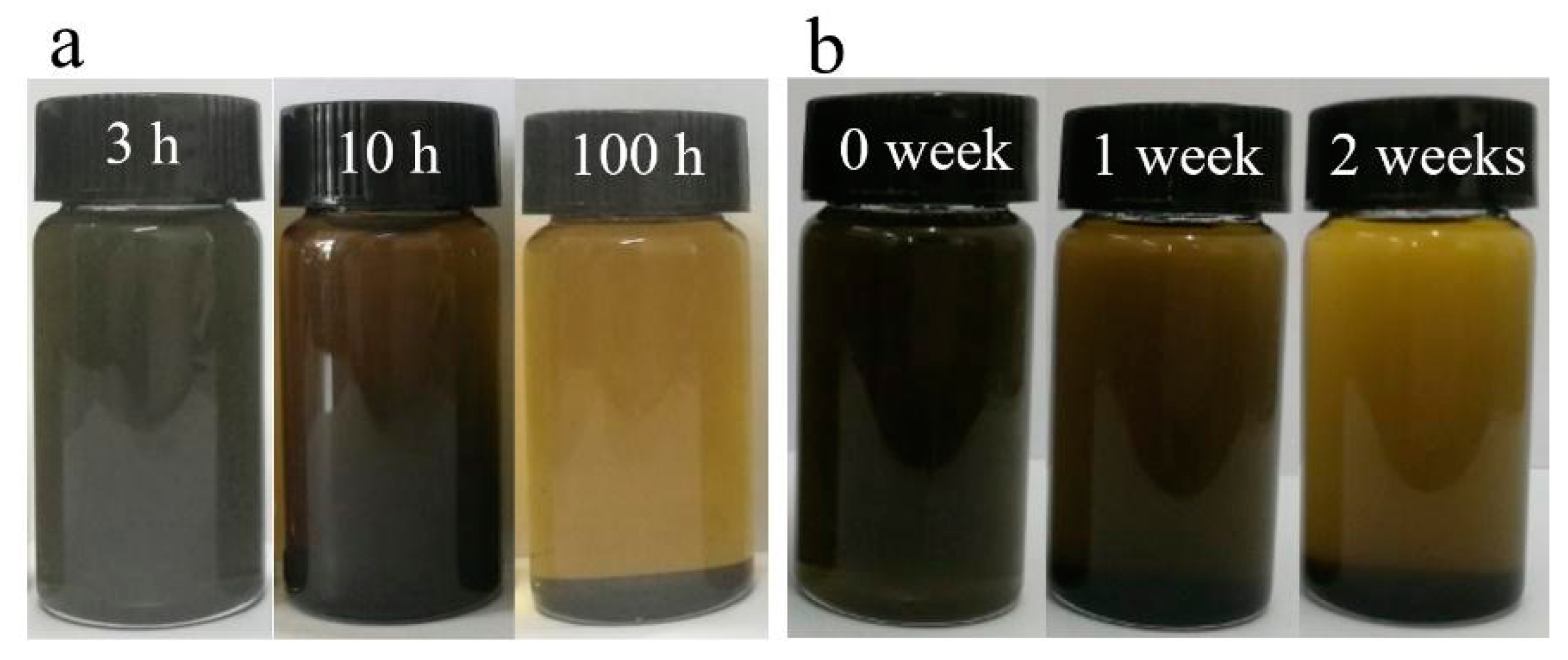 Crystals 08 00361 g006