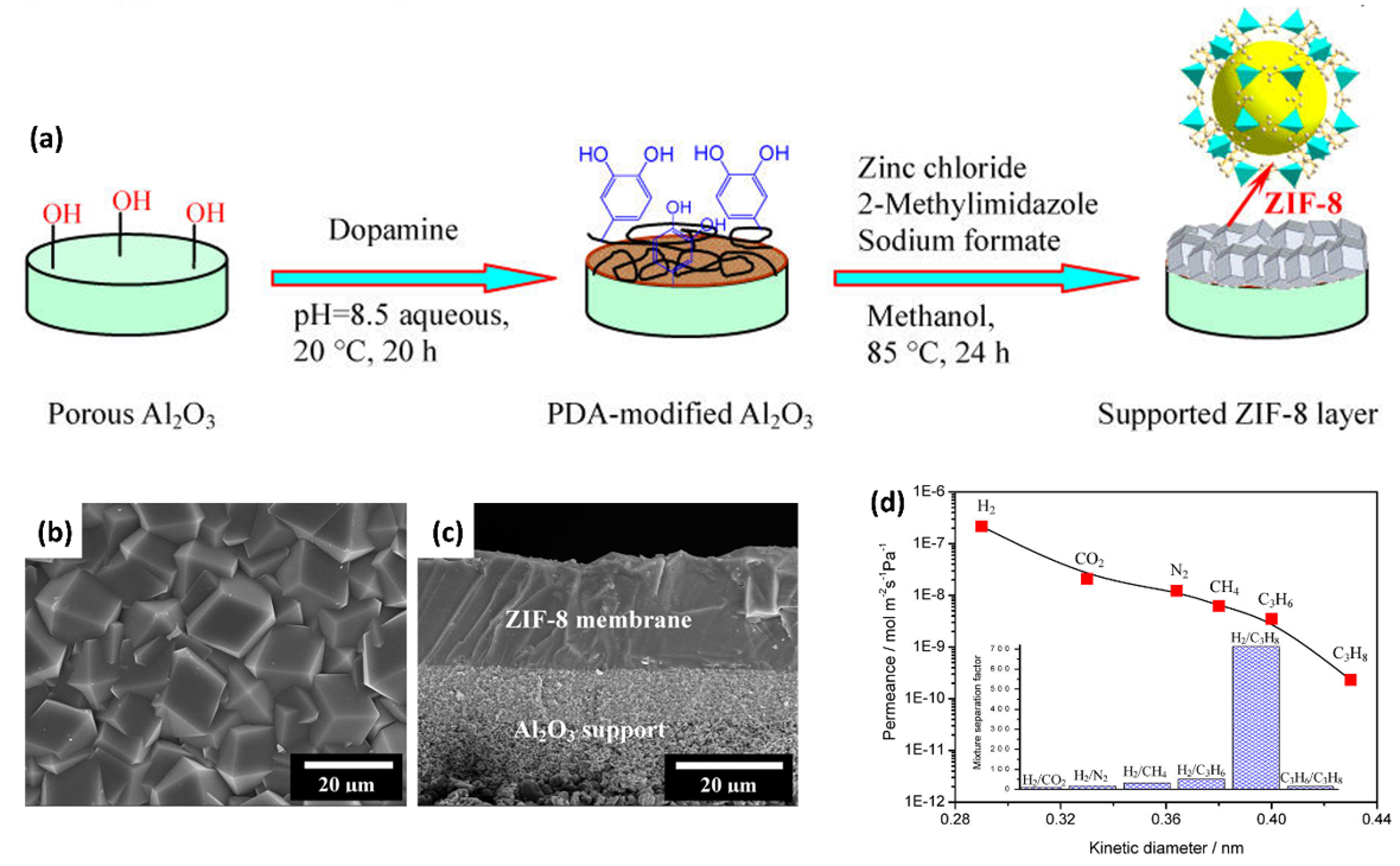 Crystals 09 00014 g004