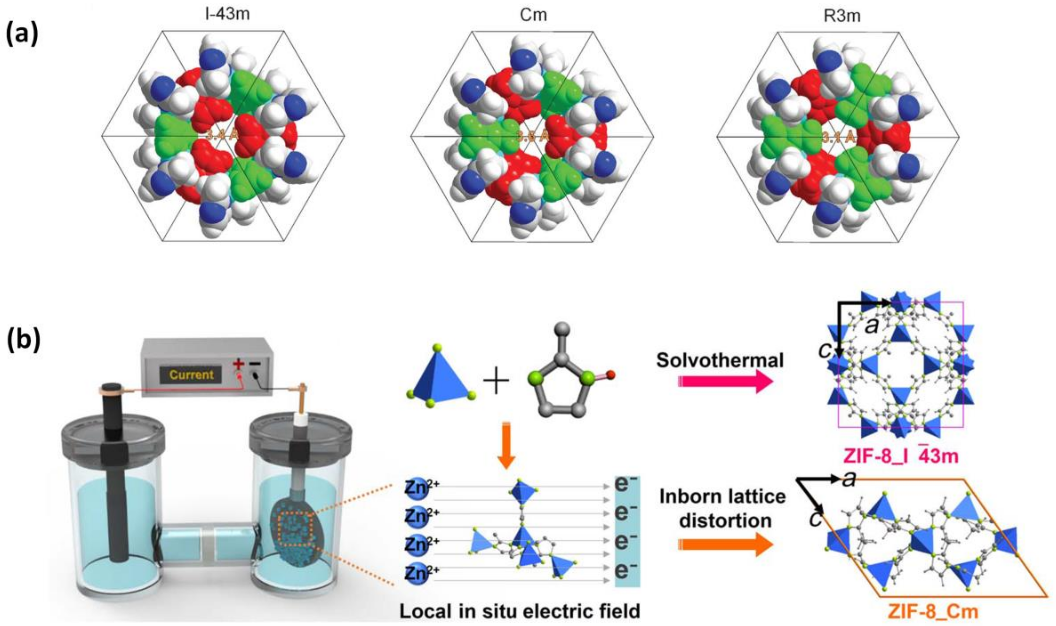 Crystals 09 00014 g009