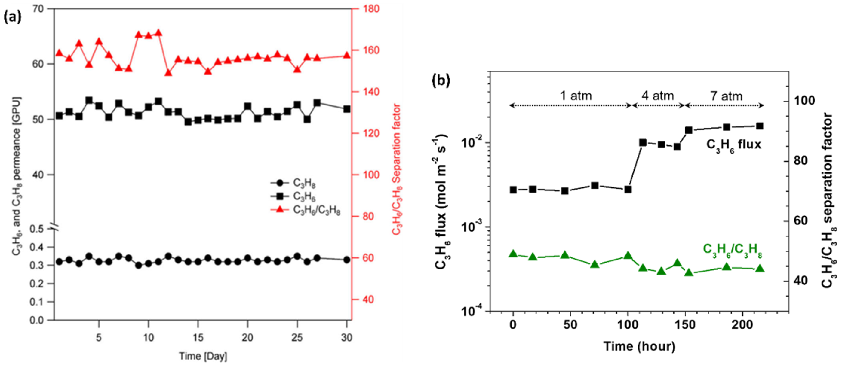 Crystals 09 00014 g011