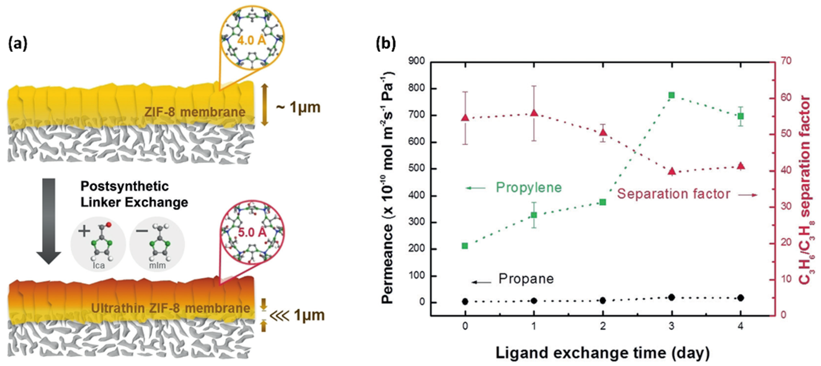 Crystals 09 00014 g012